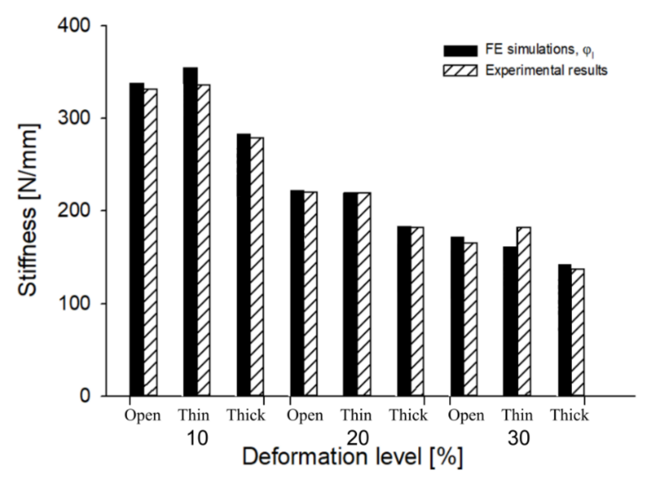 Materials 14 05645 g015