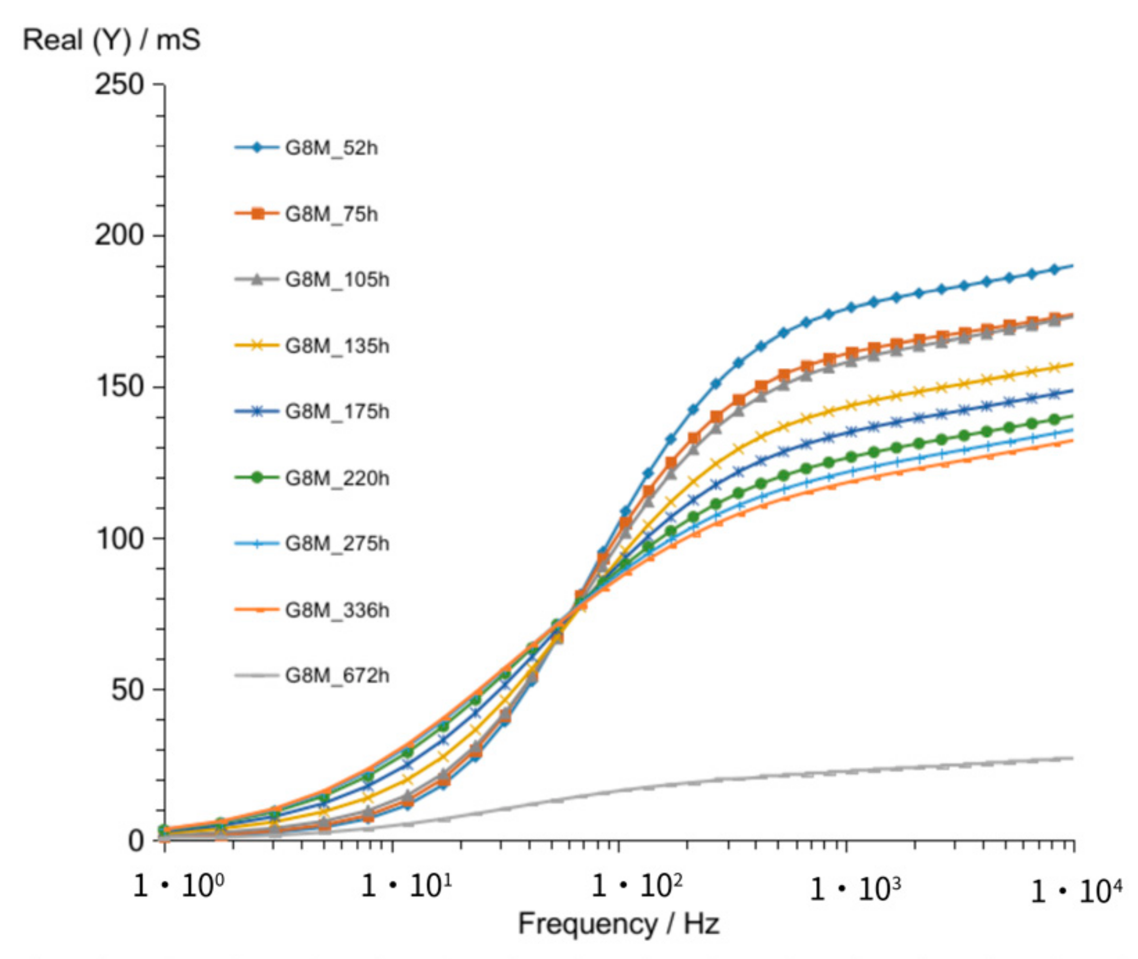 Materials 14 05648 g002