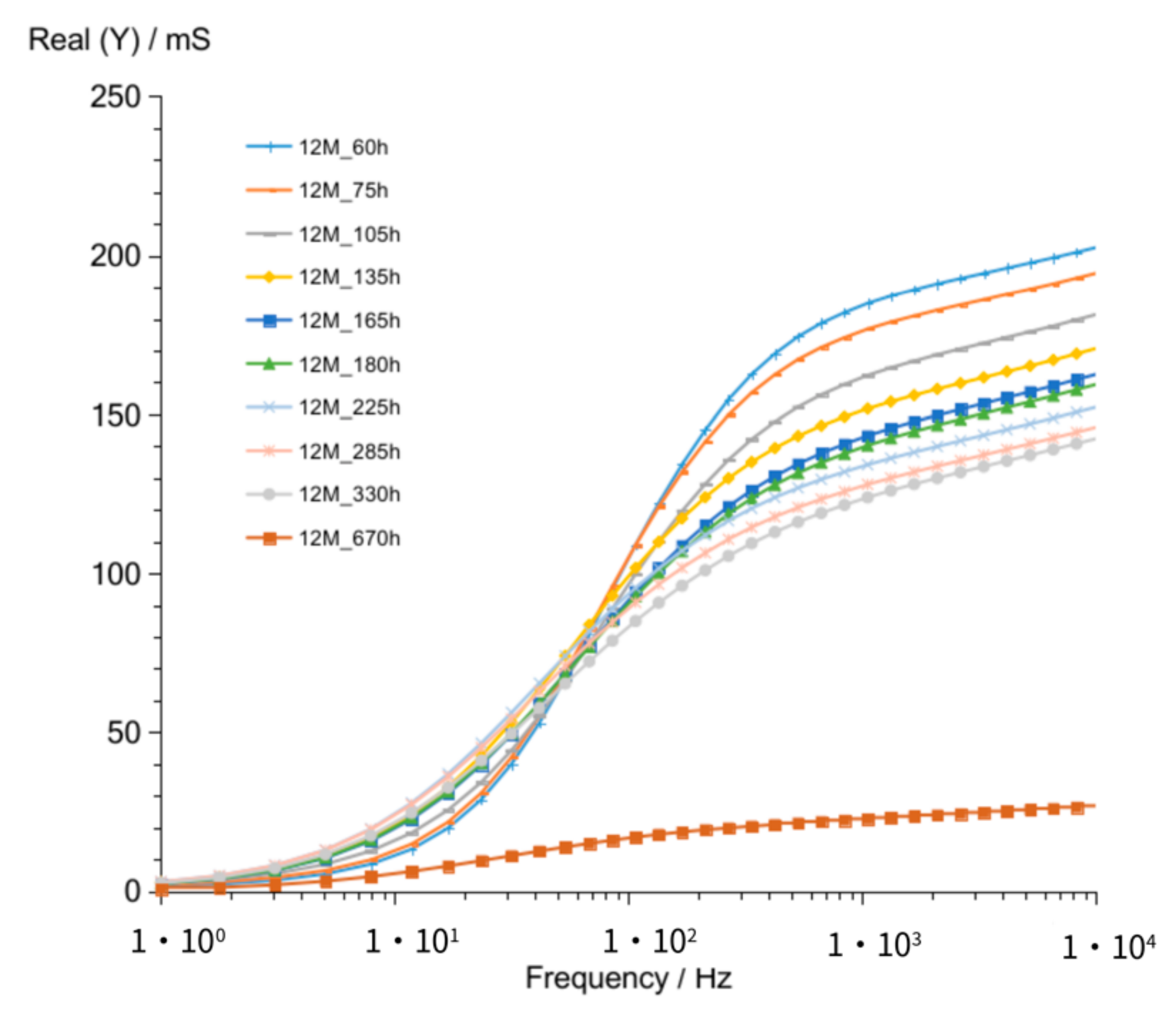 Materials 14 05648 g012