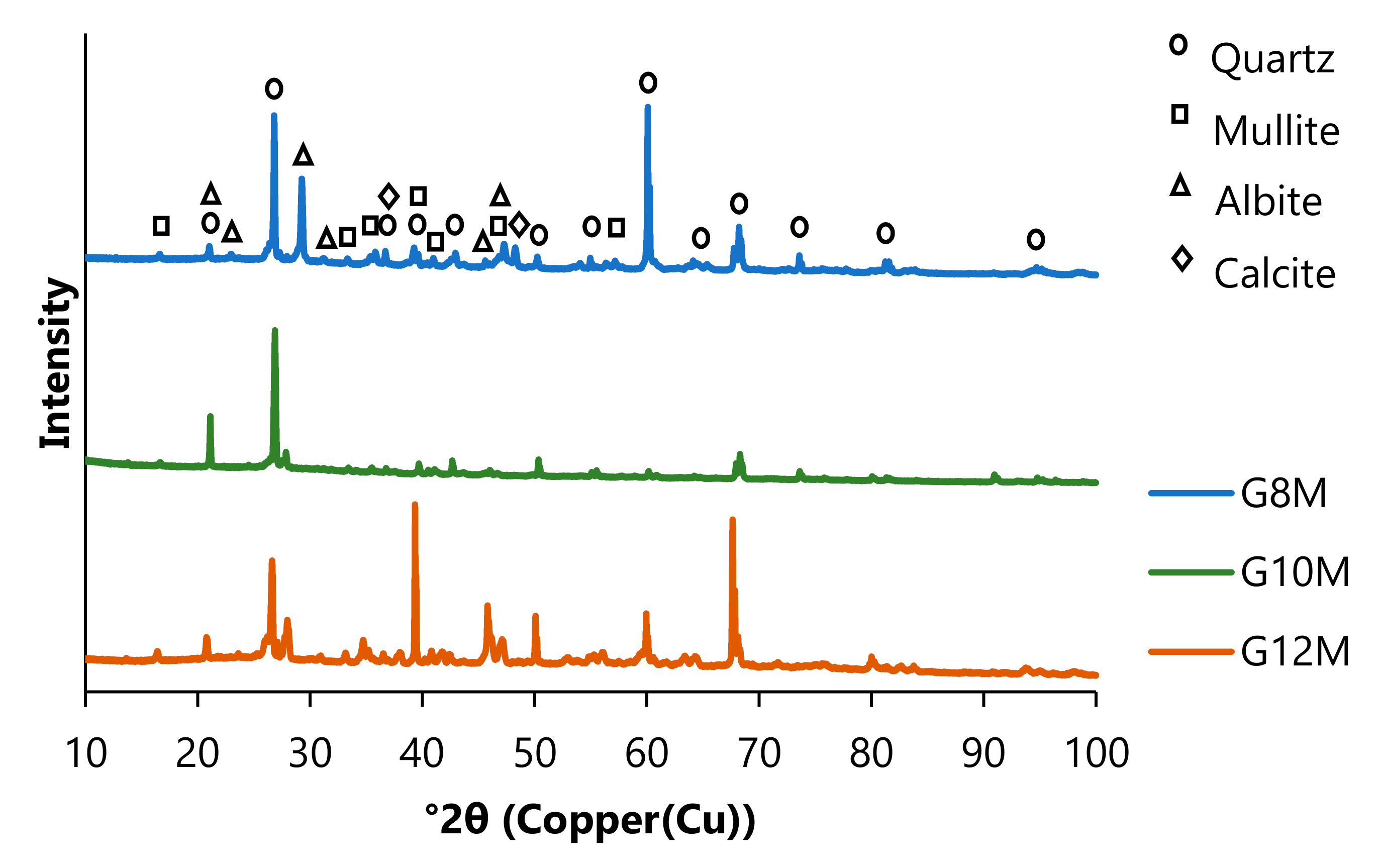Materials 14 05648 g017