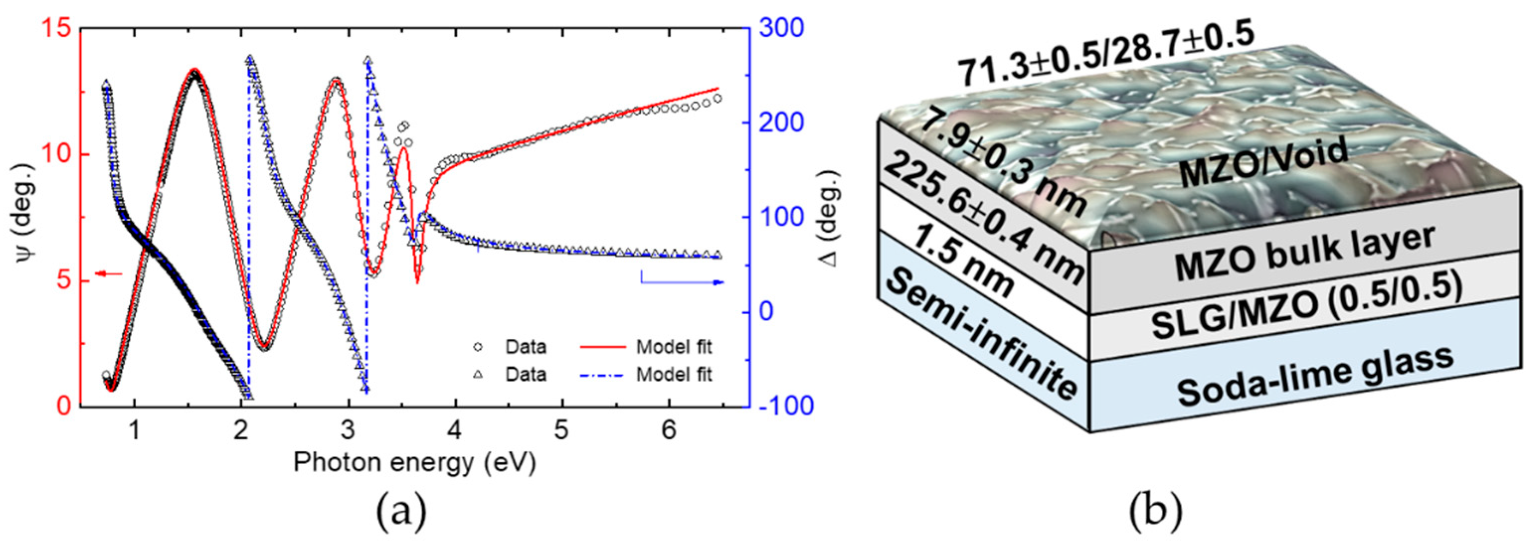Materials 14 05649 g004