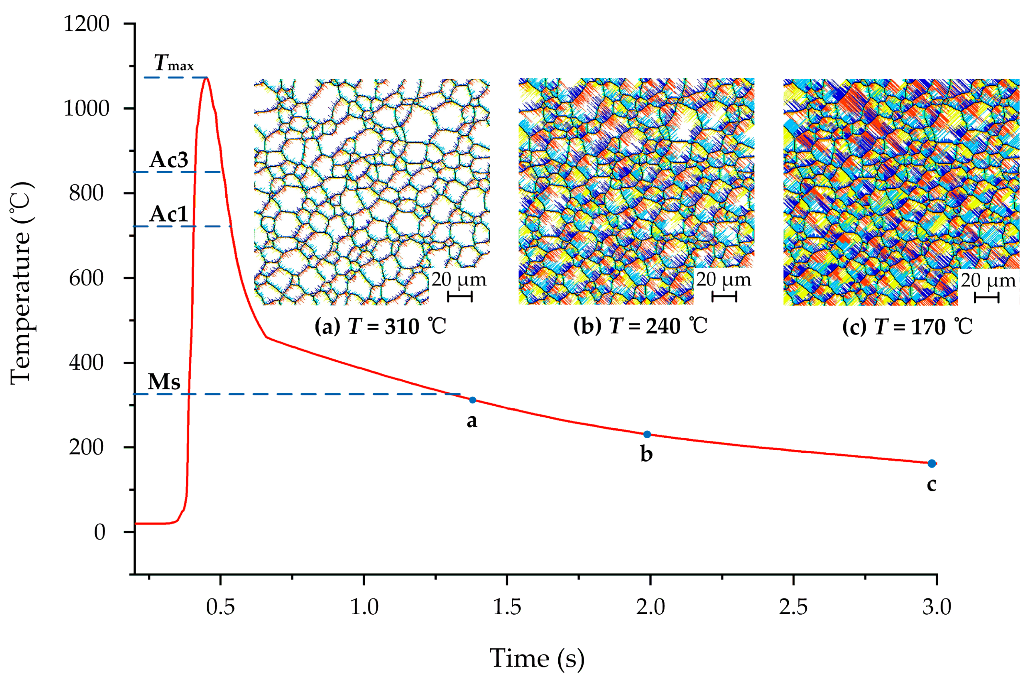 Materials 14 05651 g008