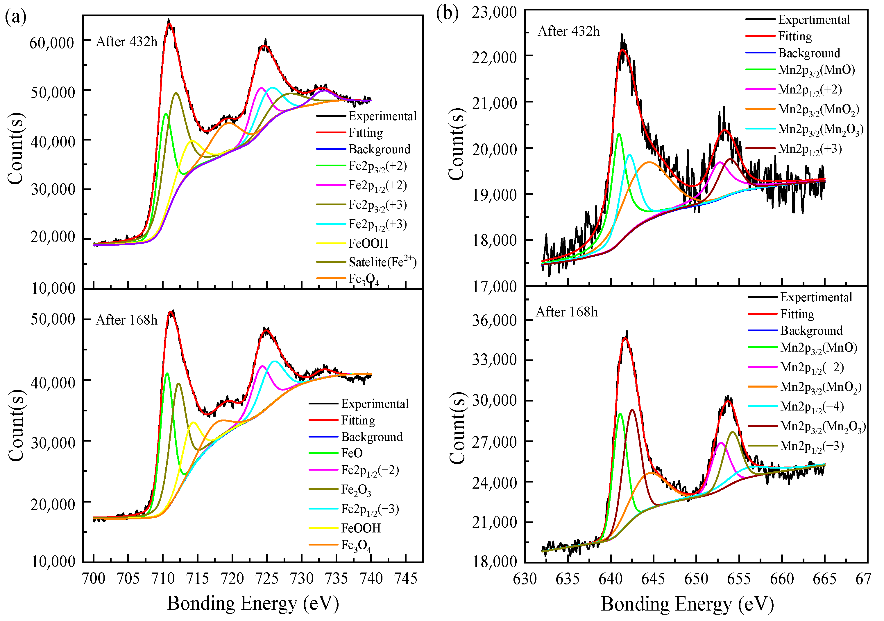 Materials 14 05652 g008 550