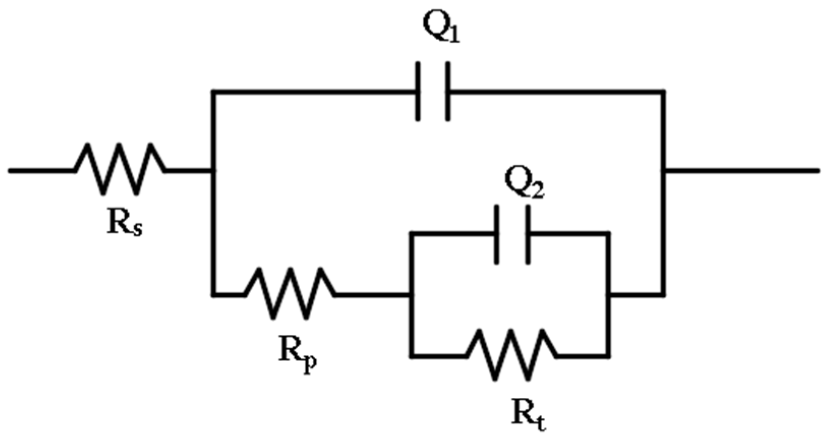 Materials 14 05652 g012 550