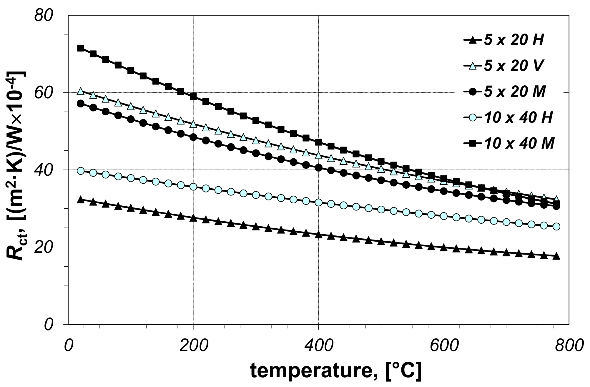 Materials 14 05655 g003