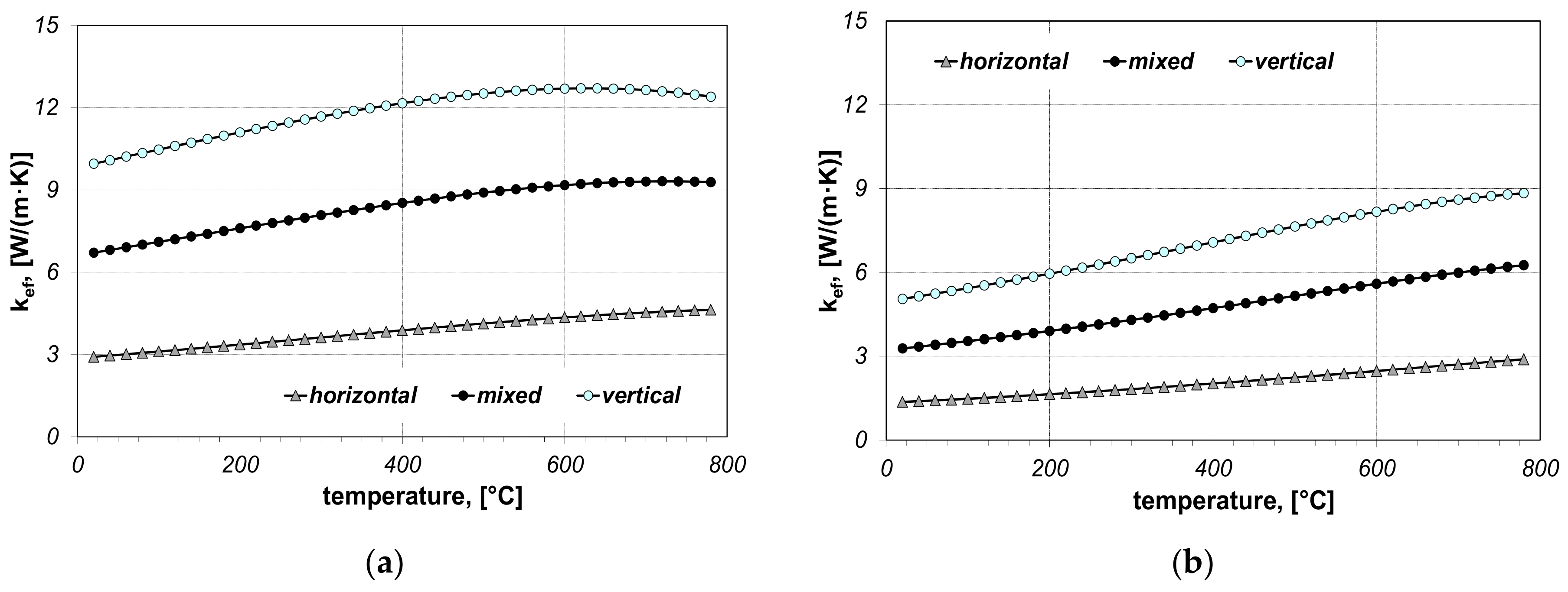 Materials 14 05655 g005