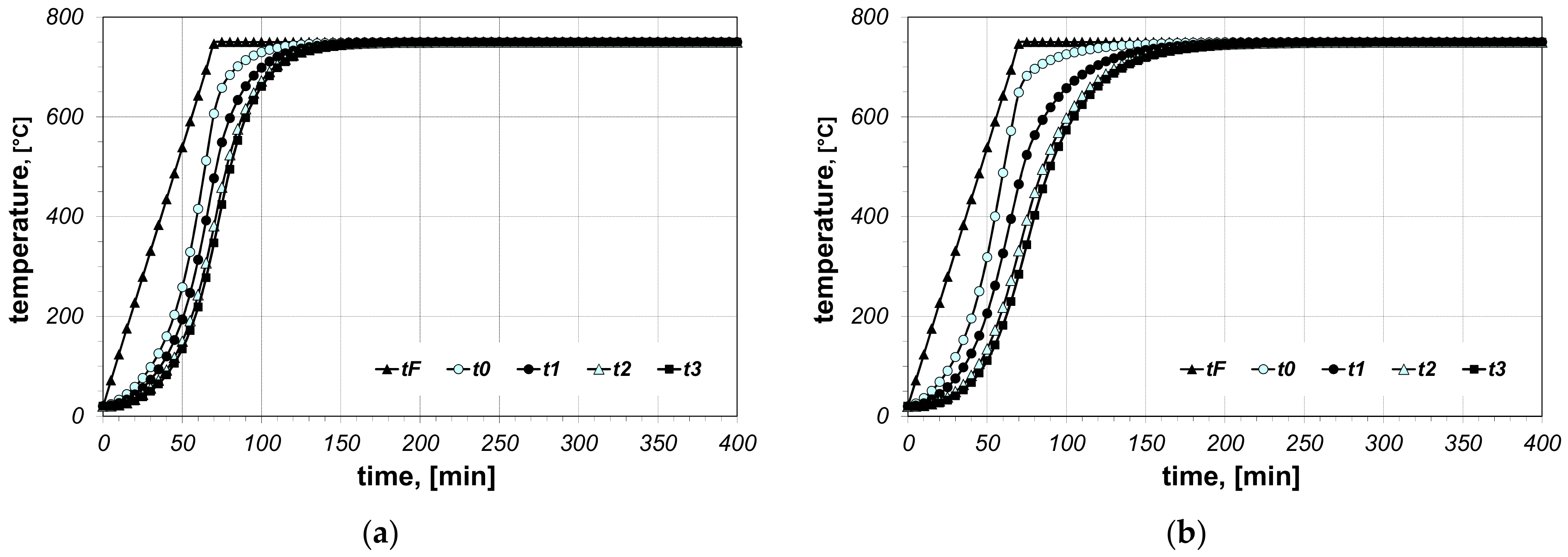 Materials 14 05655 g008