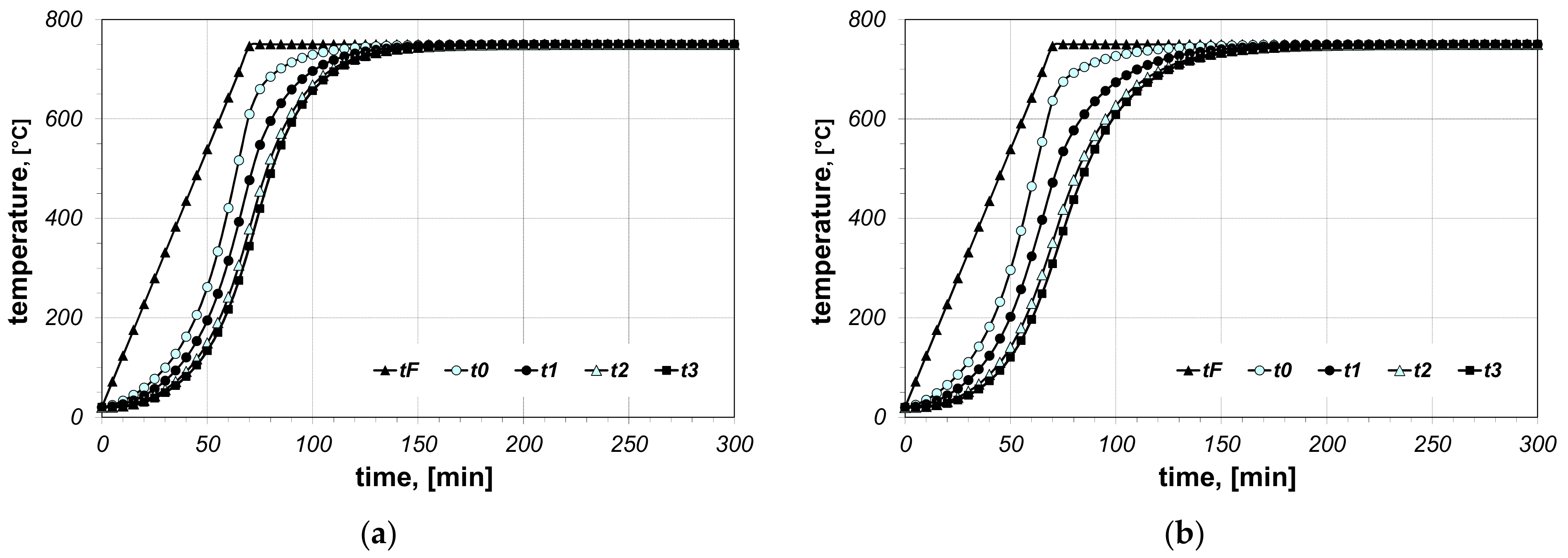 Materials 14 05655 g010