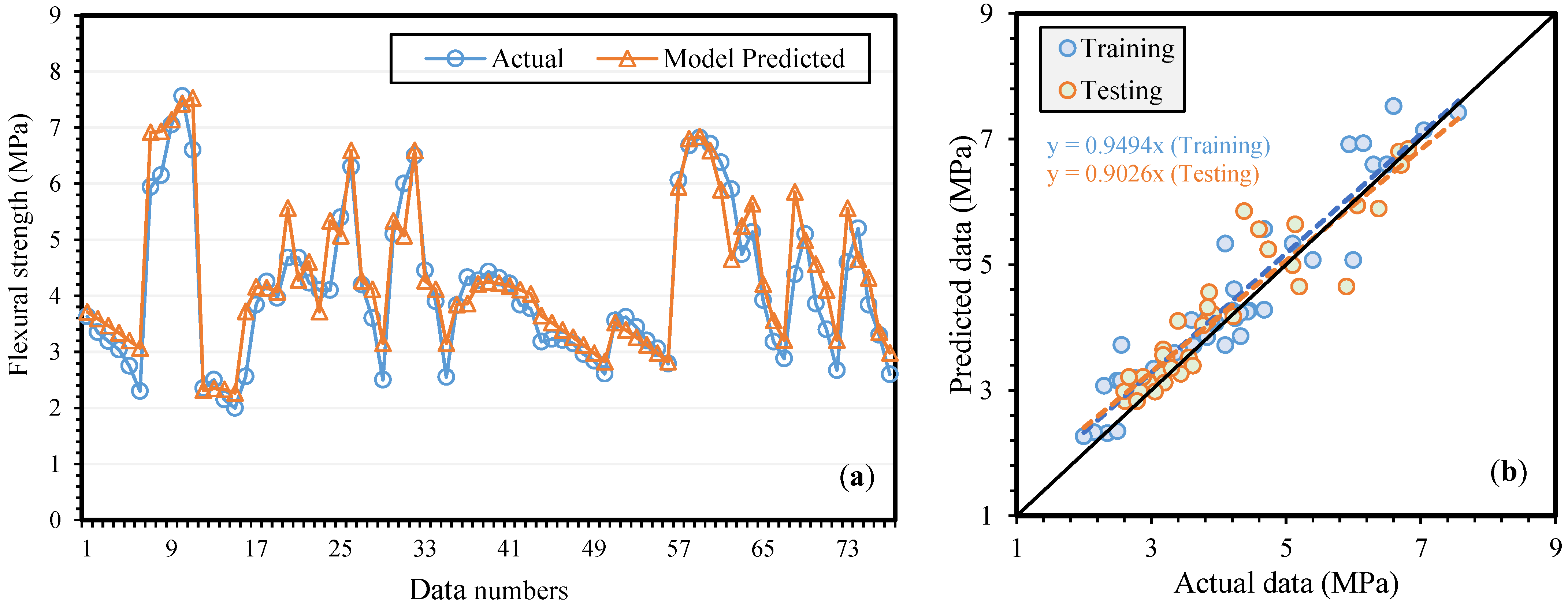 Materials 14 05659 g005