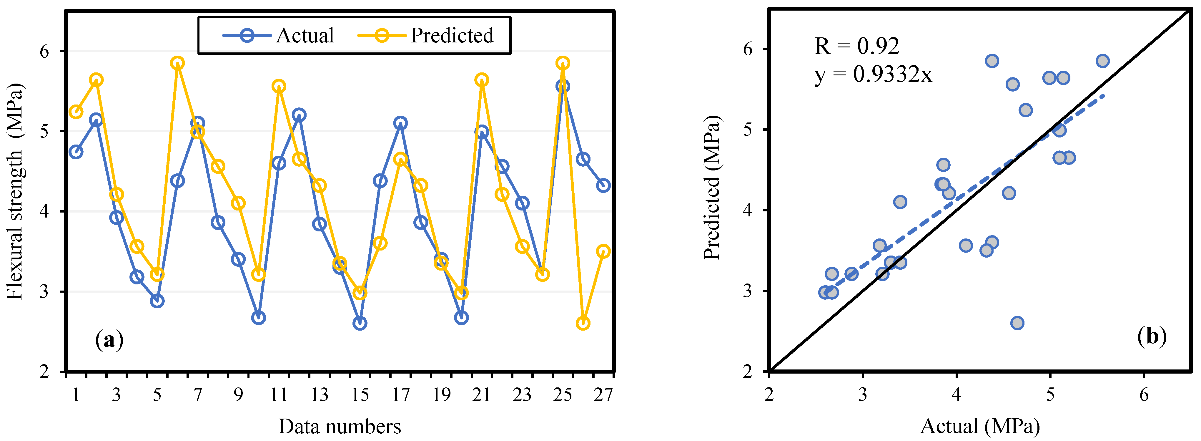 Materials 14 05659 g008