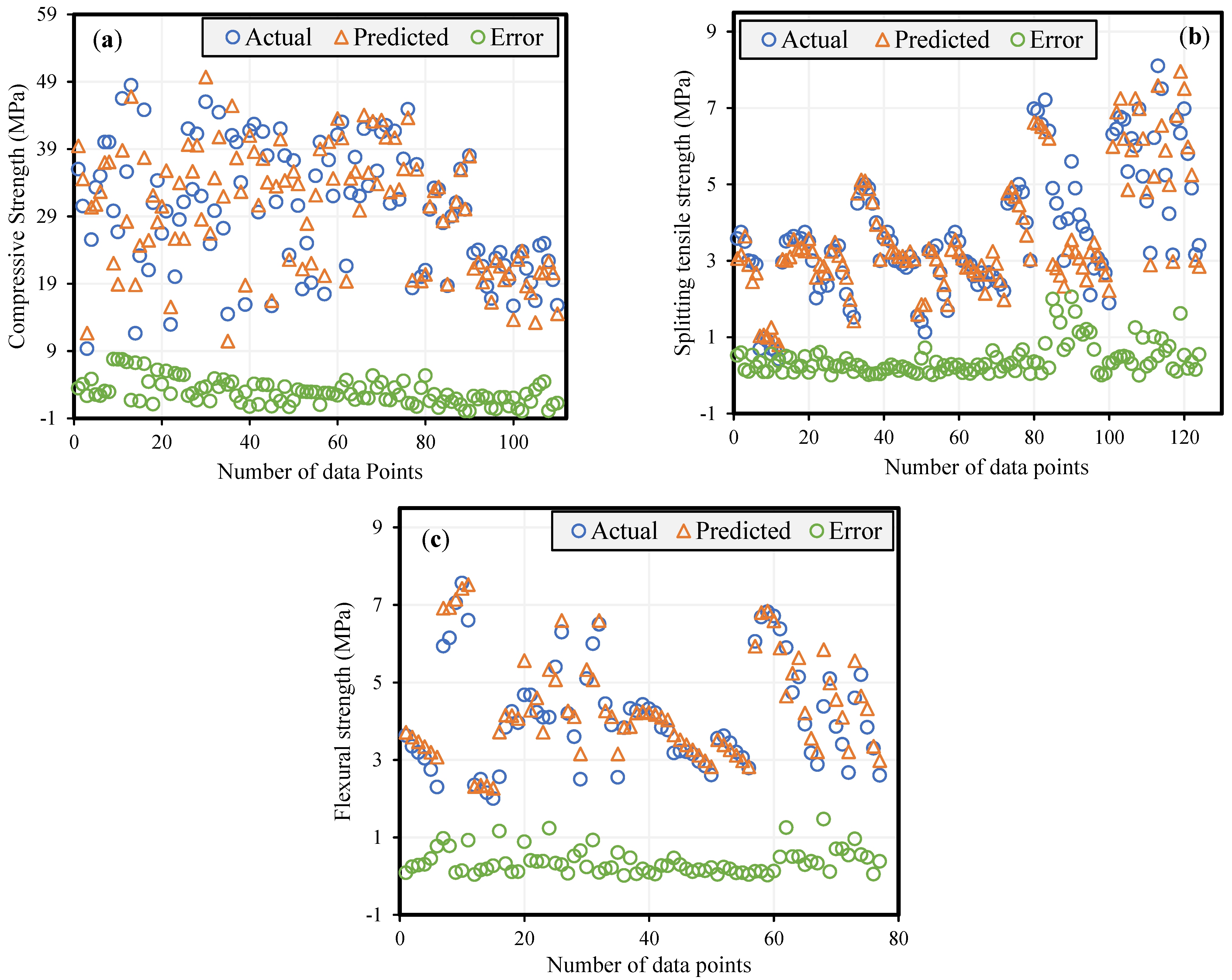Materials 14 05659 g009