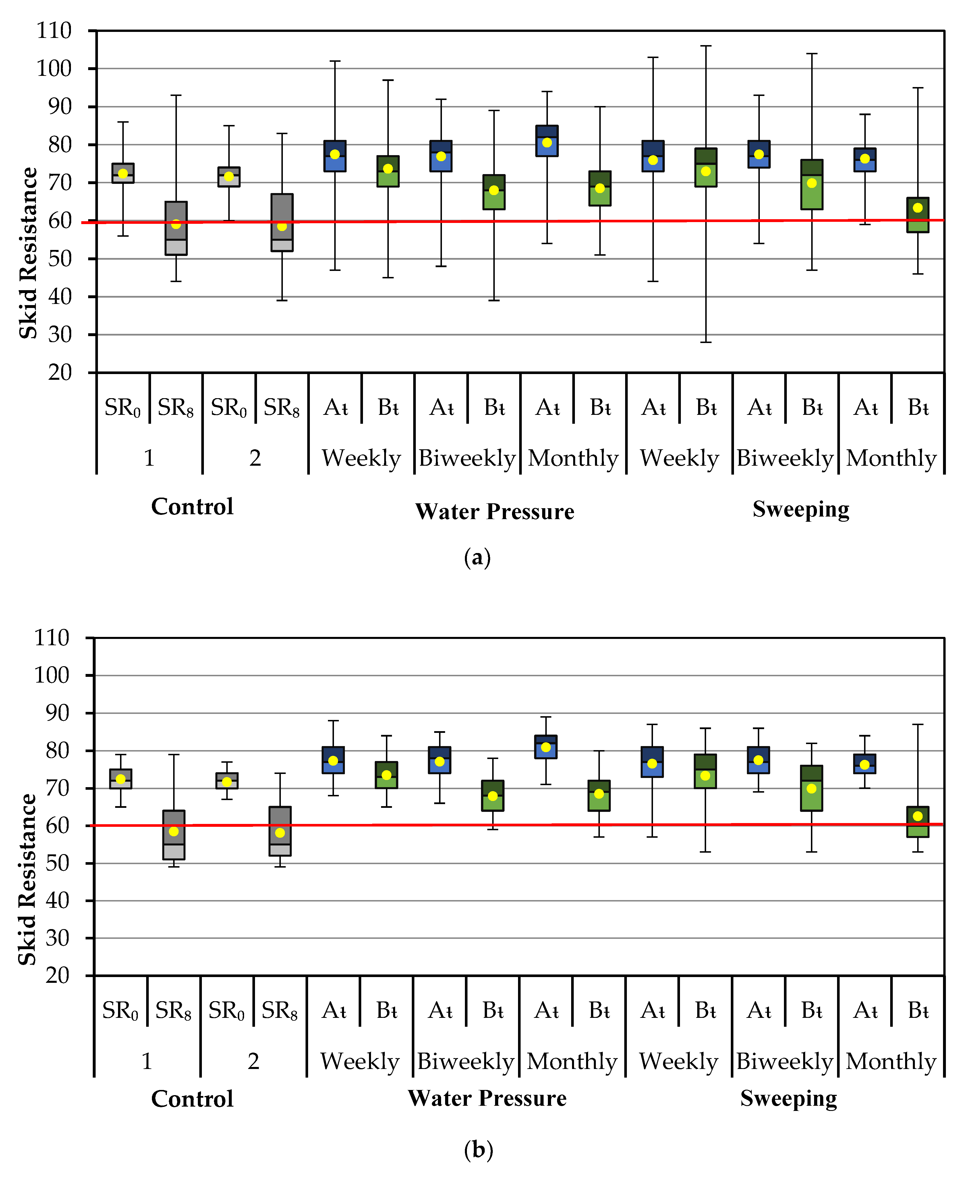 Materials 14 05660 g002 550
