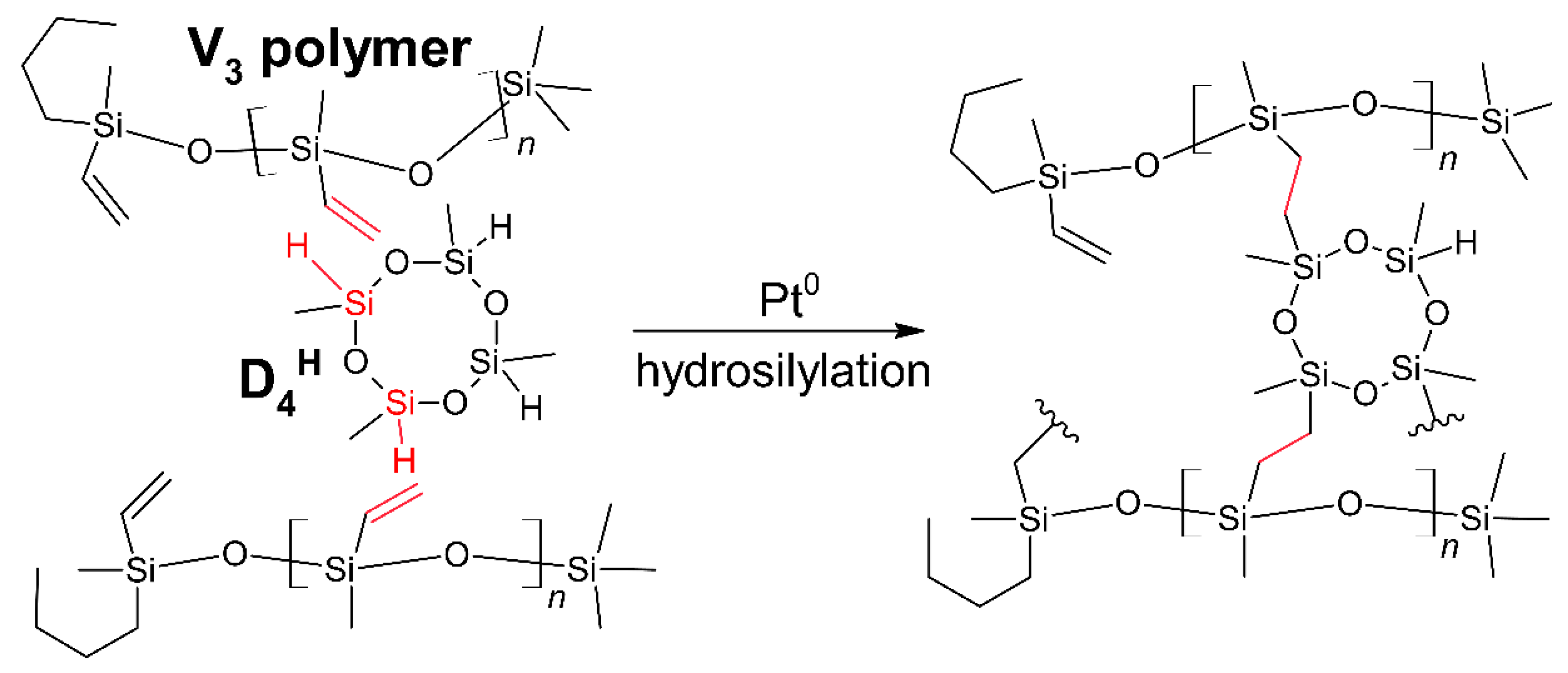 Materials 14 05661 sch001