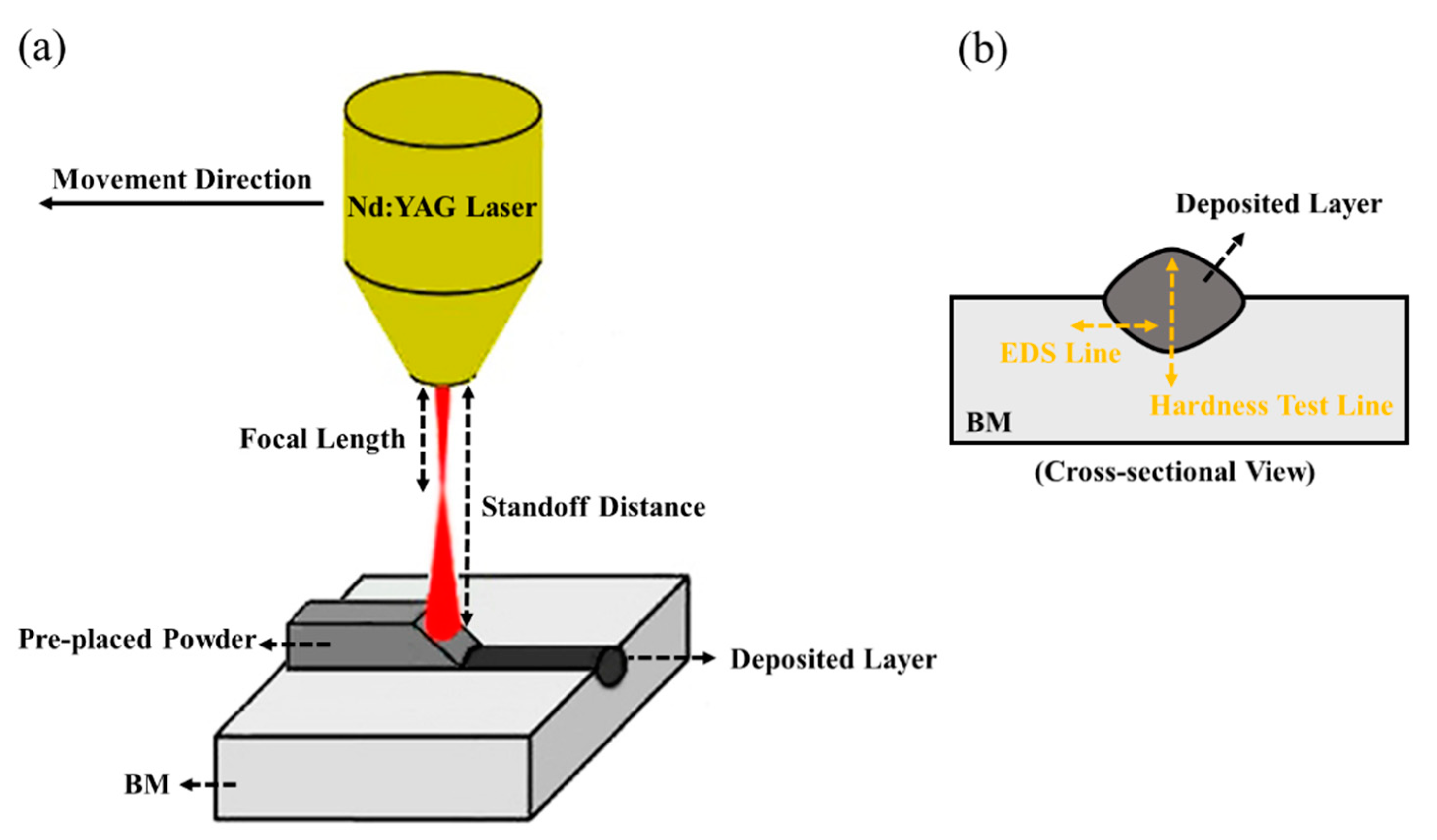 Materials 14 05662 g001