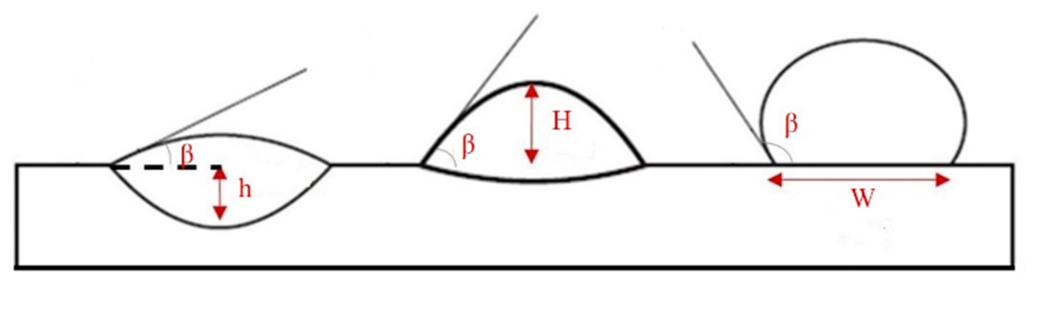 Materials 14 05662 g002