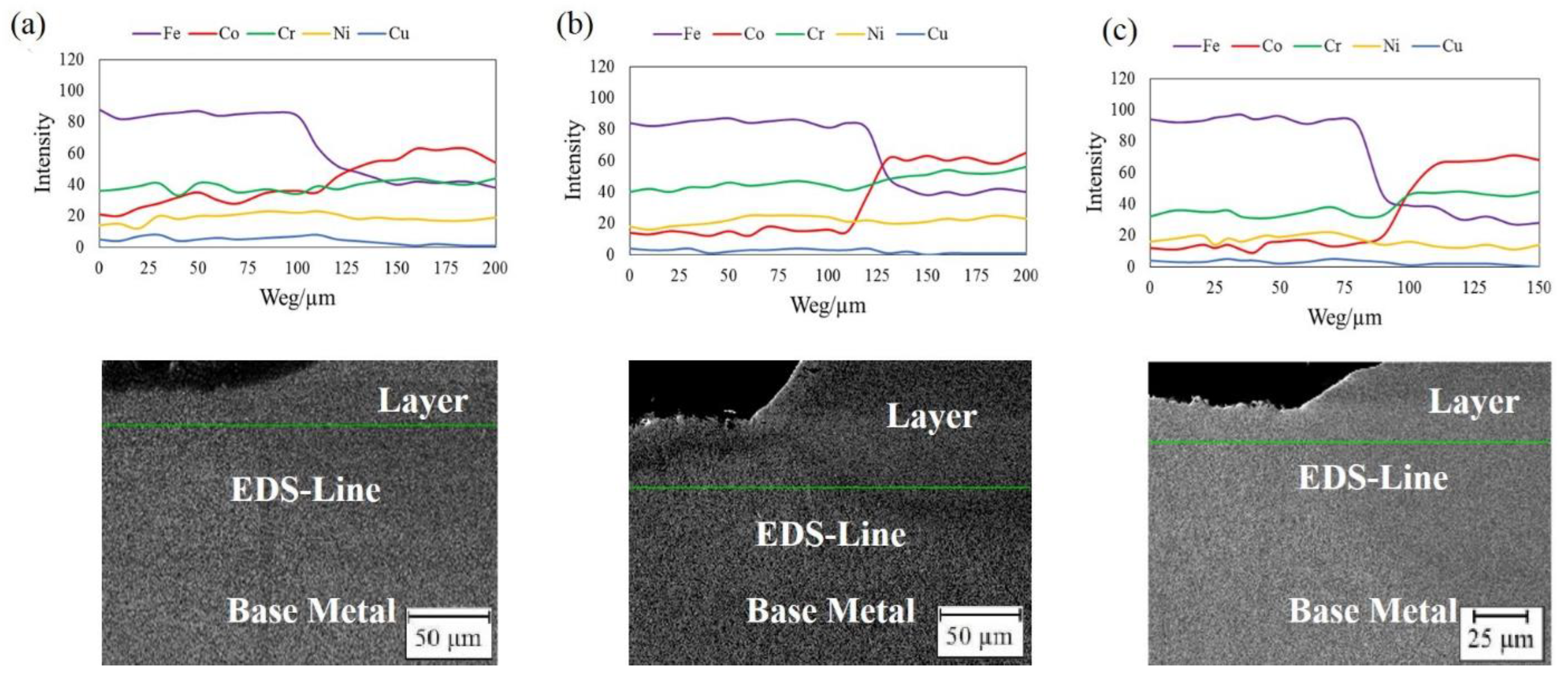 Materials 14 05662 g006