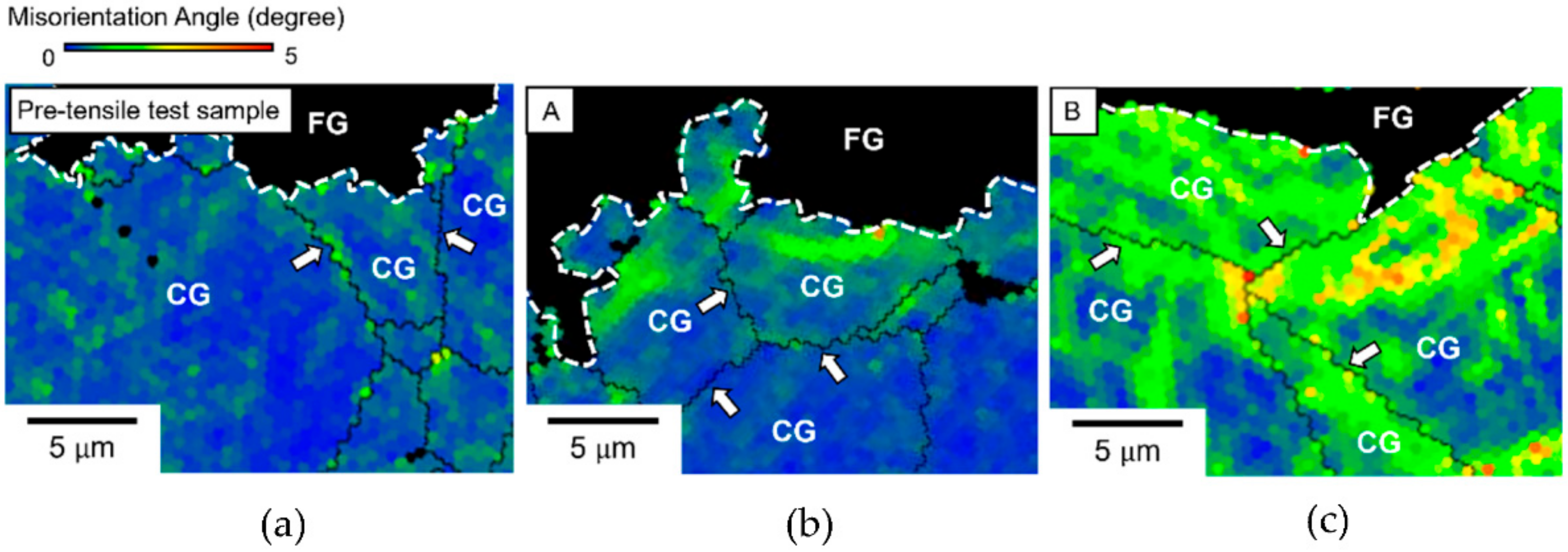 Materials 14 05663 g005 550