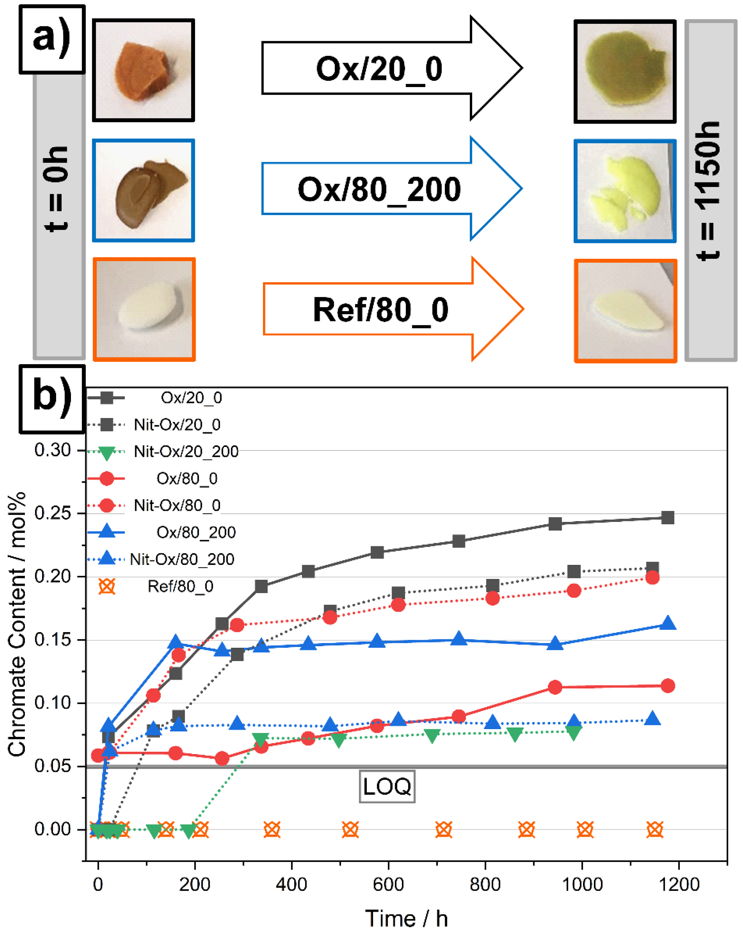 Materials 14 05664 g004