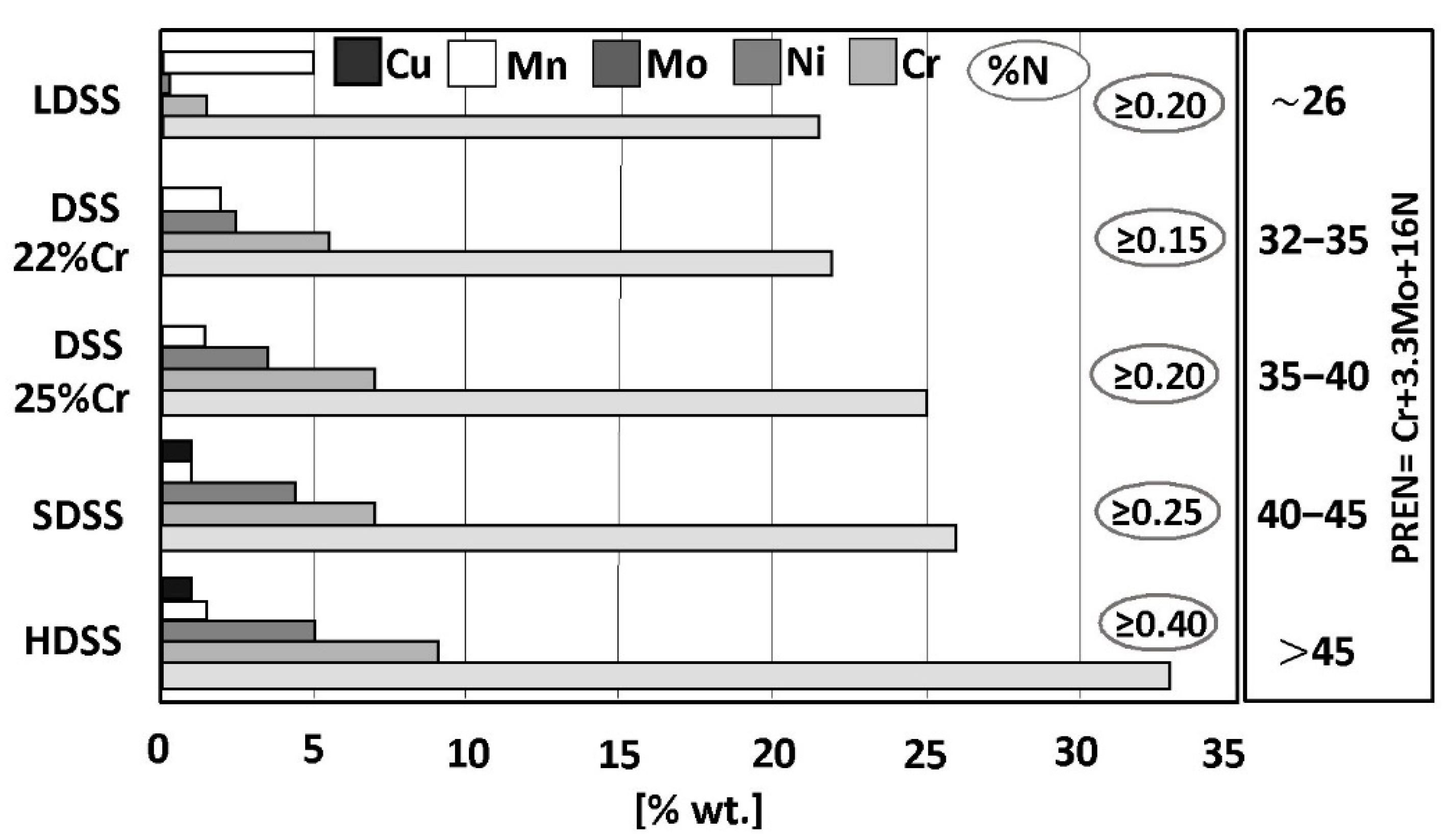 Materials 14 05666 g001