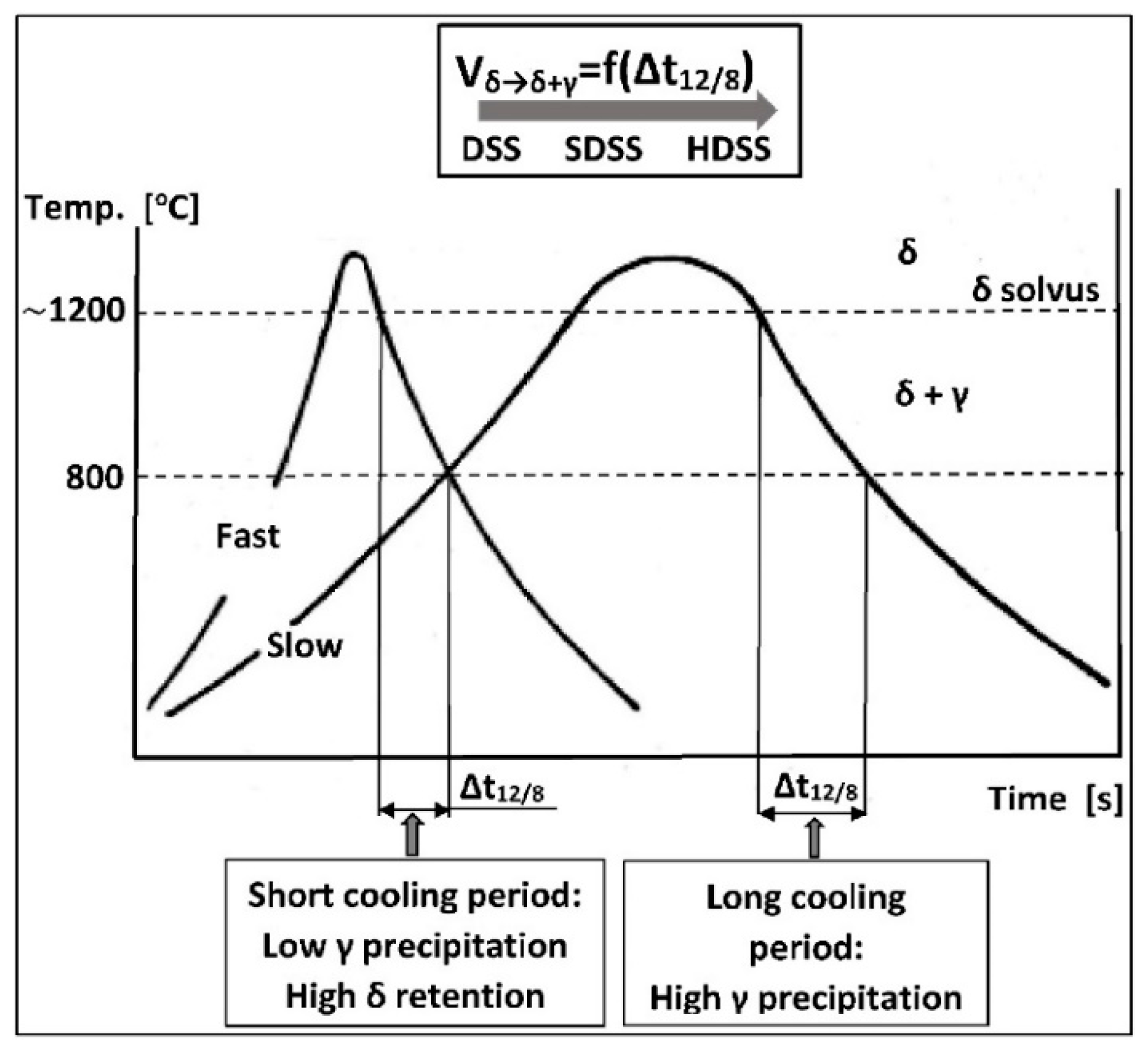 Materials 14 05666 g006
