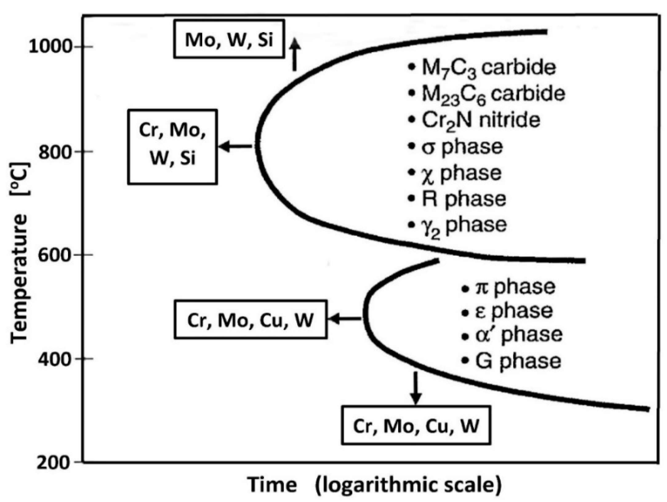 Materials 14 05666 g007