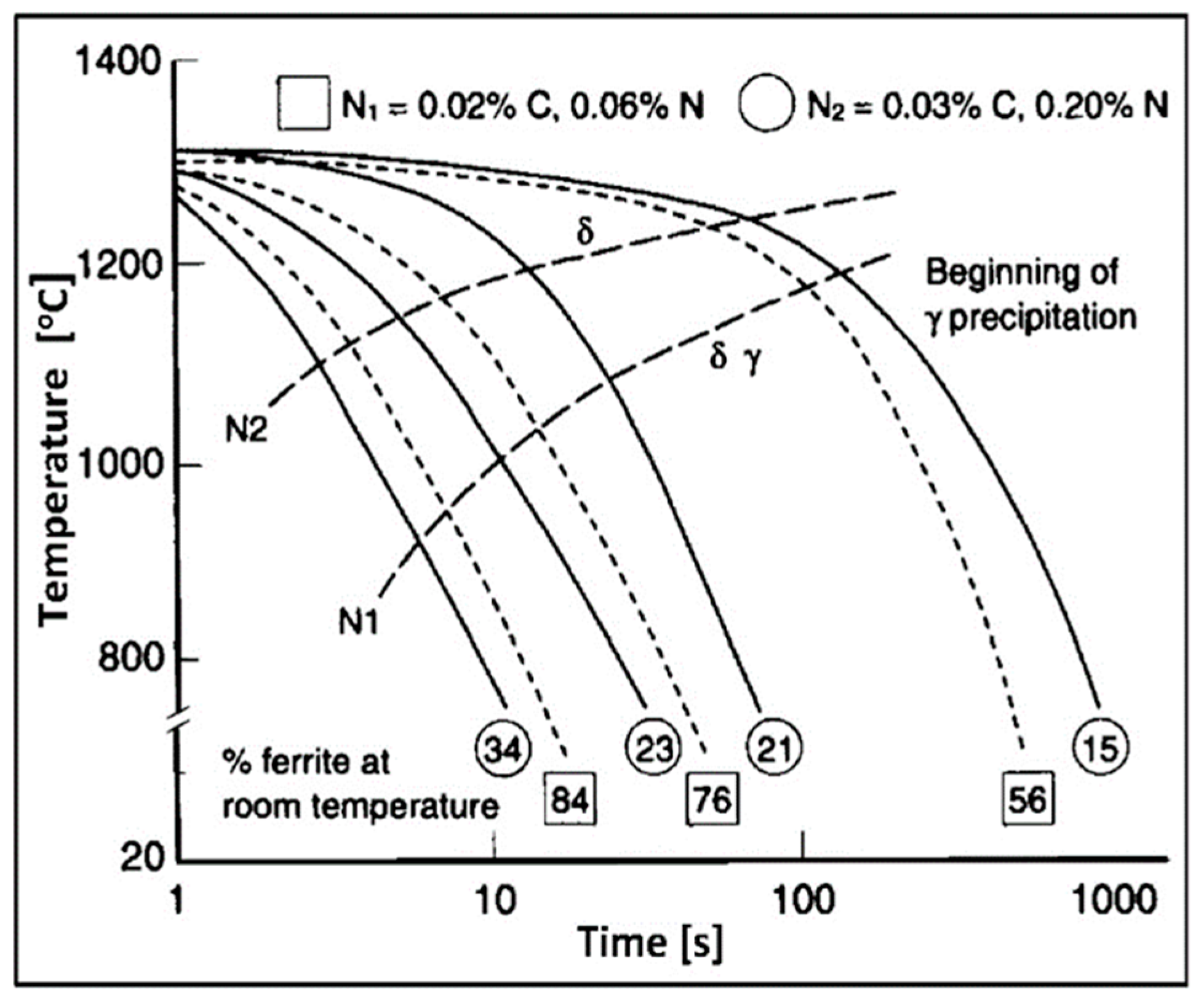 Materials 14 05666 g009