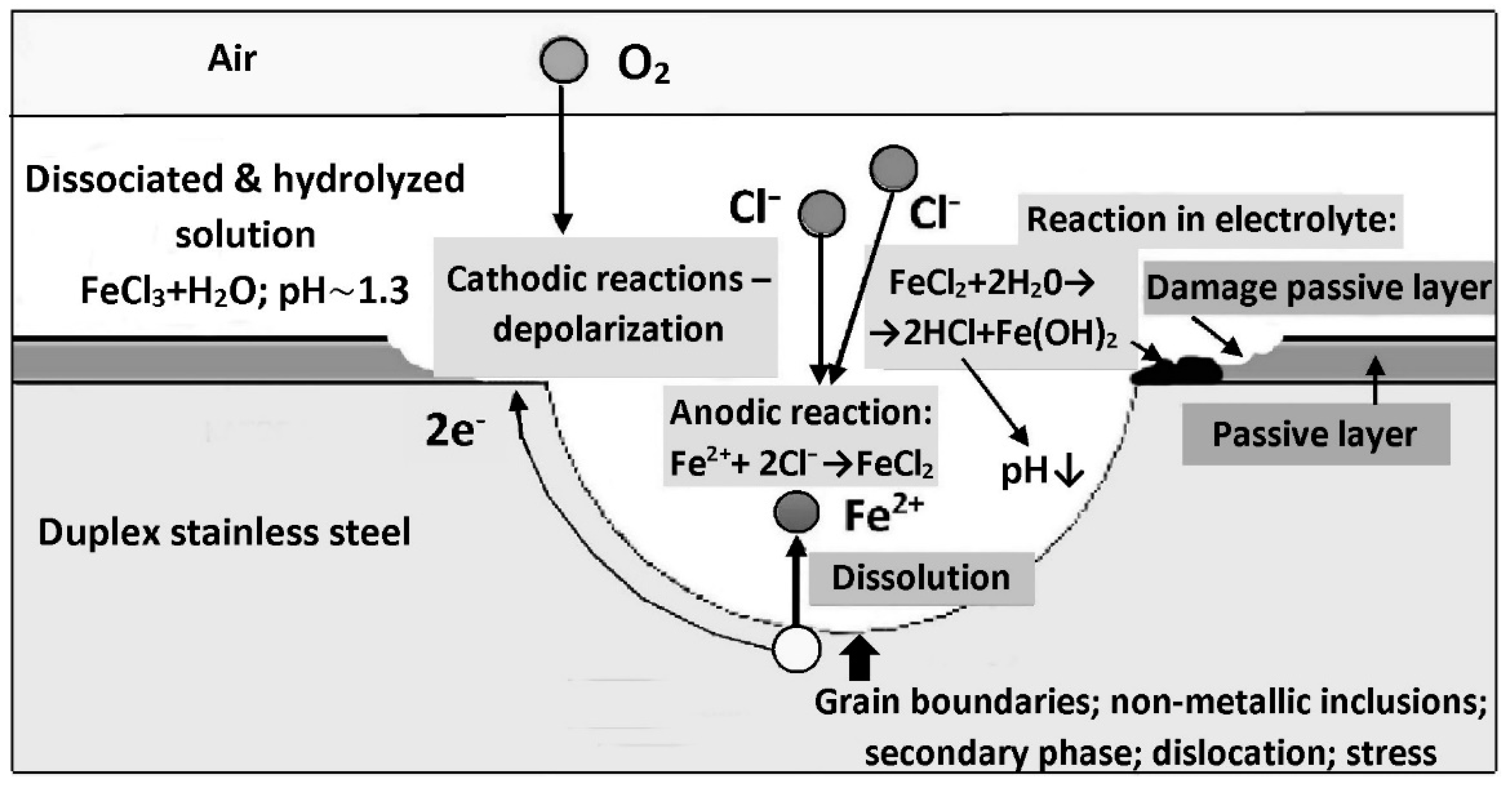 Materials 14 05666 g011