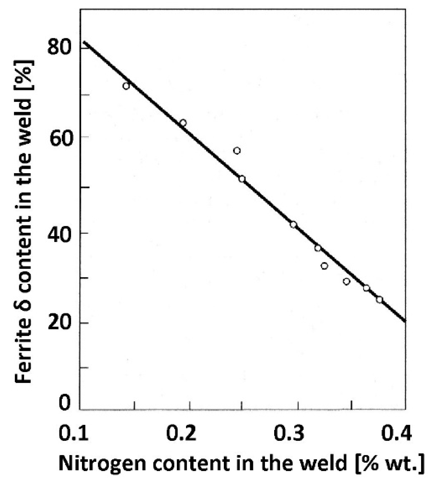 Materials 14 05666 g013