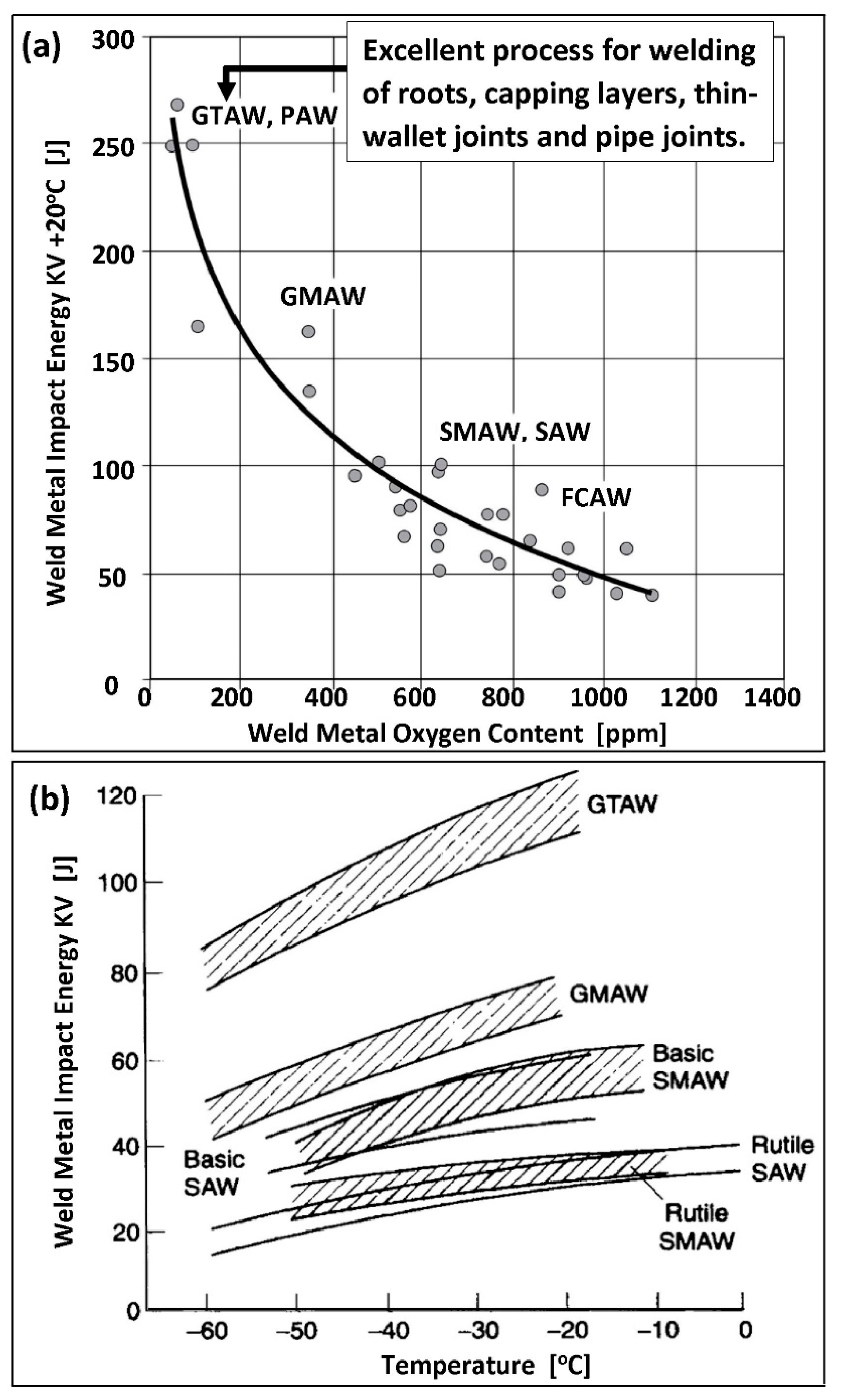 Materials 14 05666 g014