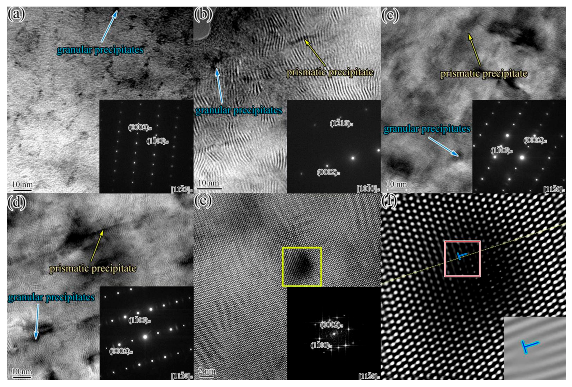 Materials 14 05667 g005 550