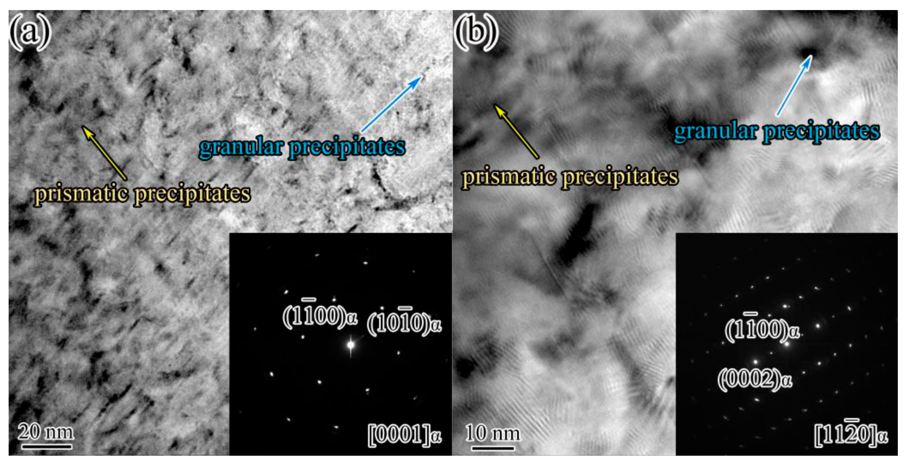 Materials 14 05667 g006 550