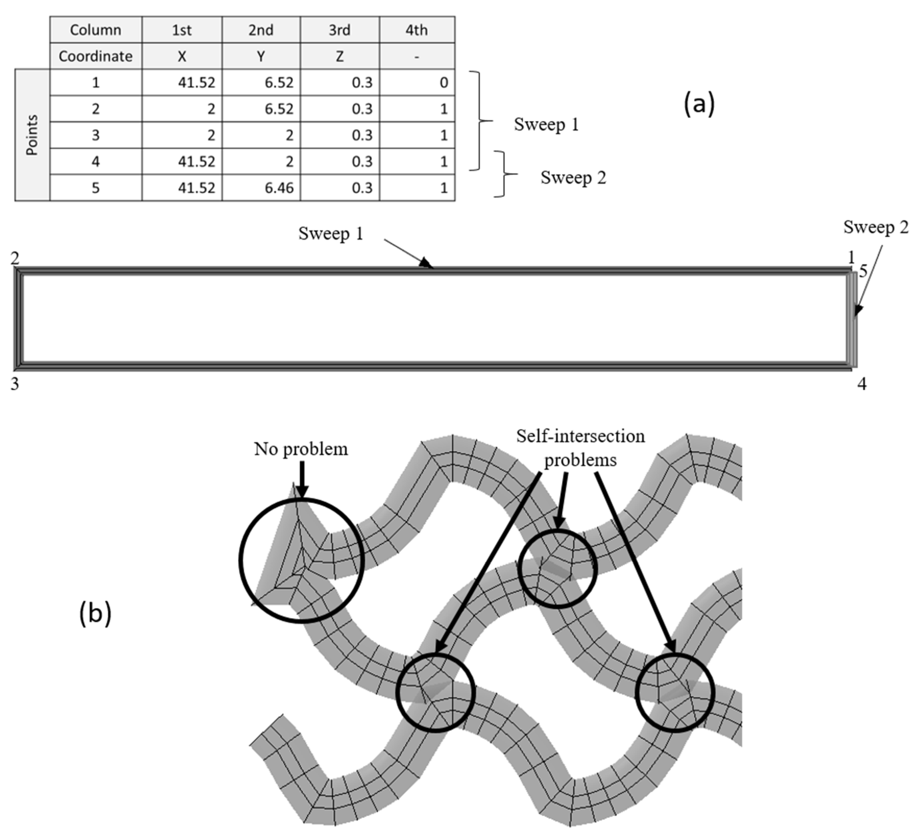 Materials 14 05670 g003 550