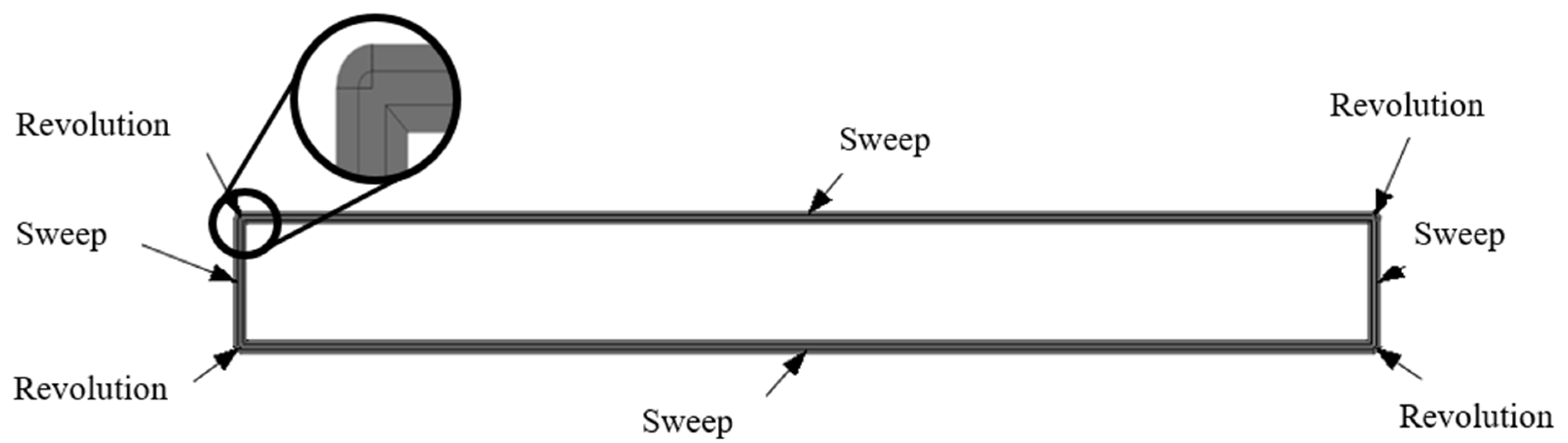 Materials 14 05670 g005 550