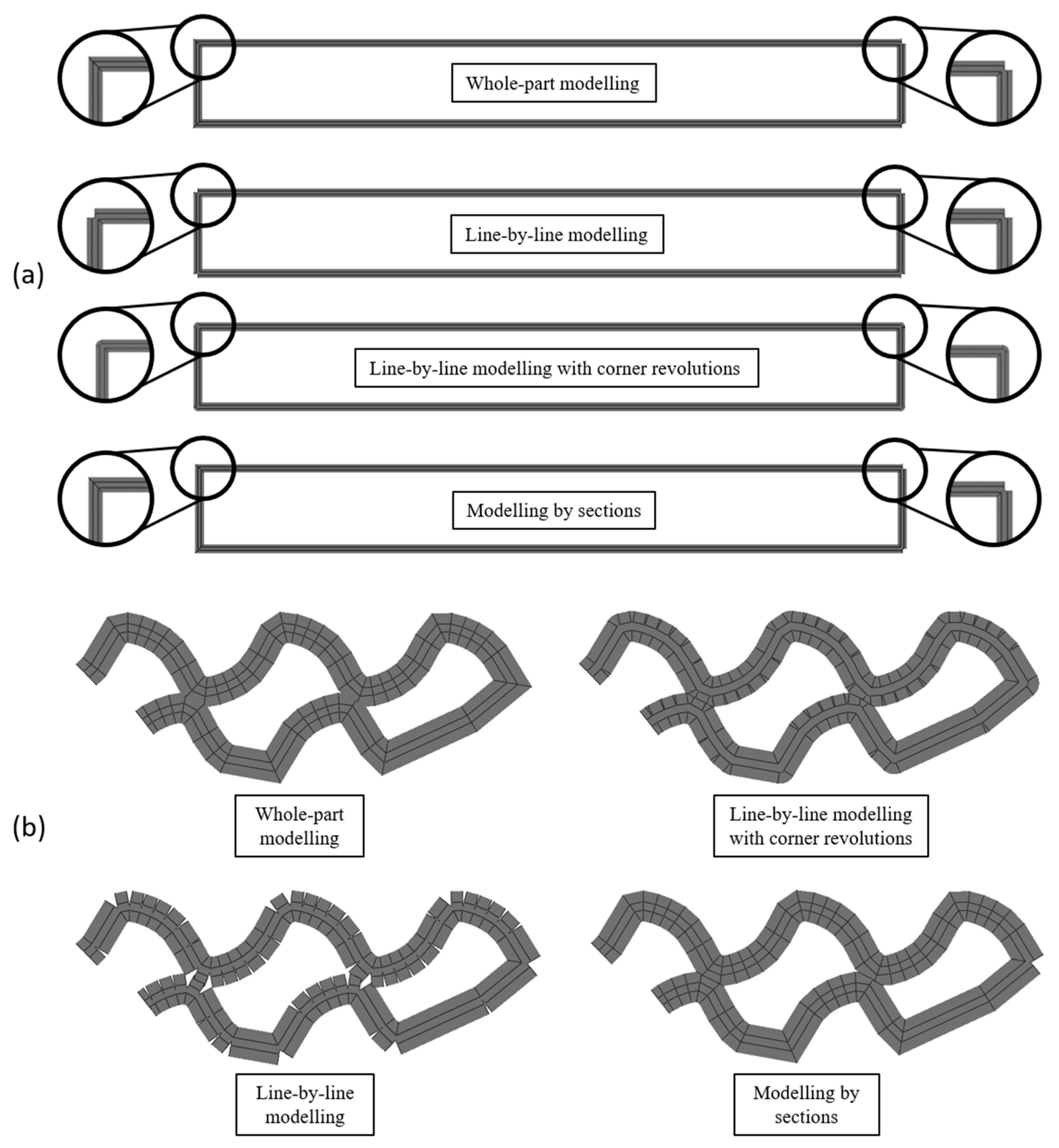 Materials 14 05670 g010 550