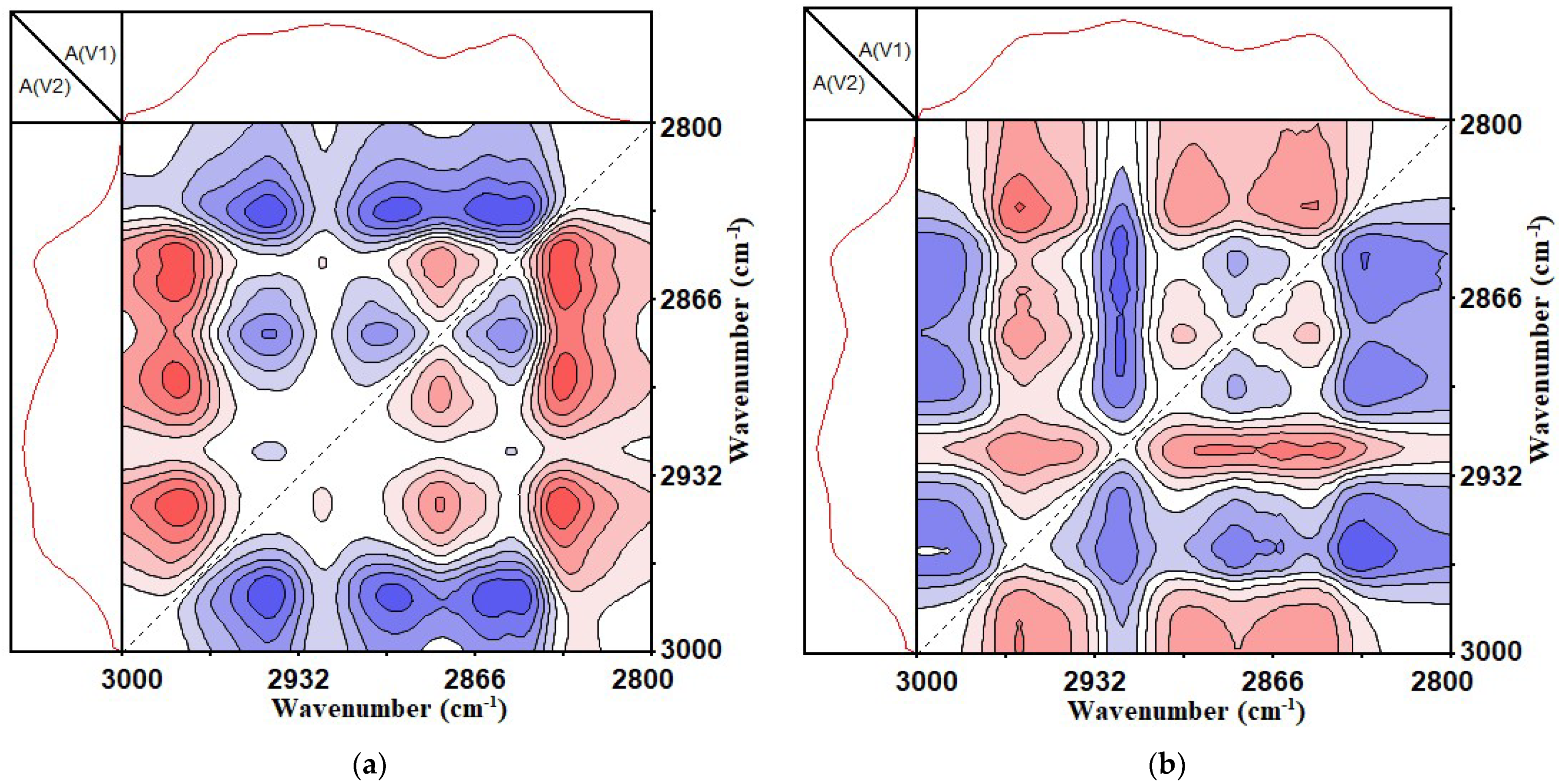 Materials 14 05672 g010 550