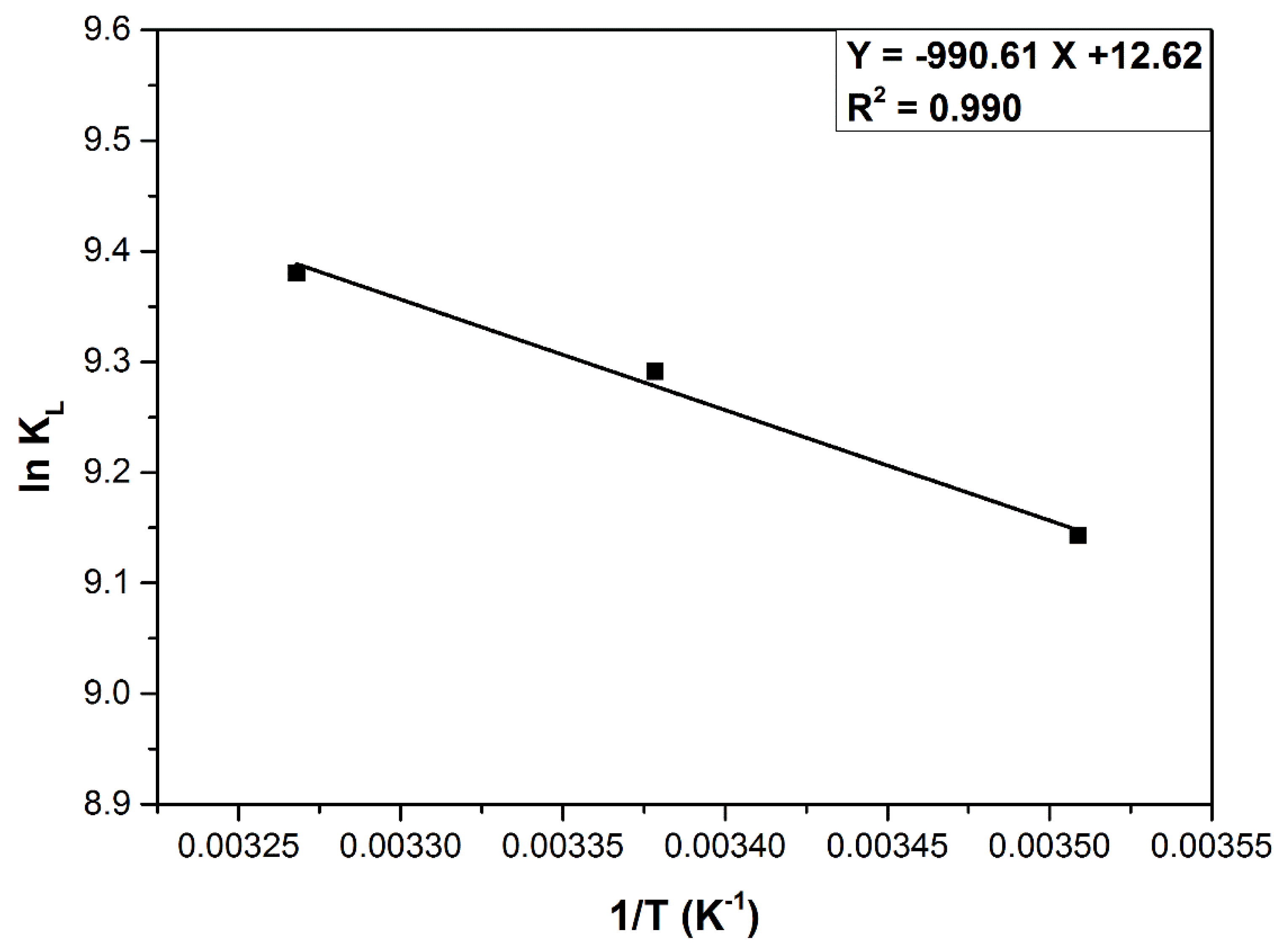 Materials 14 05673 g008 550