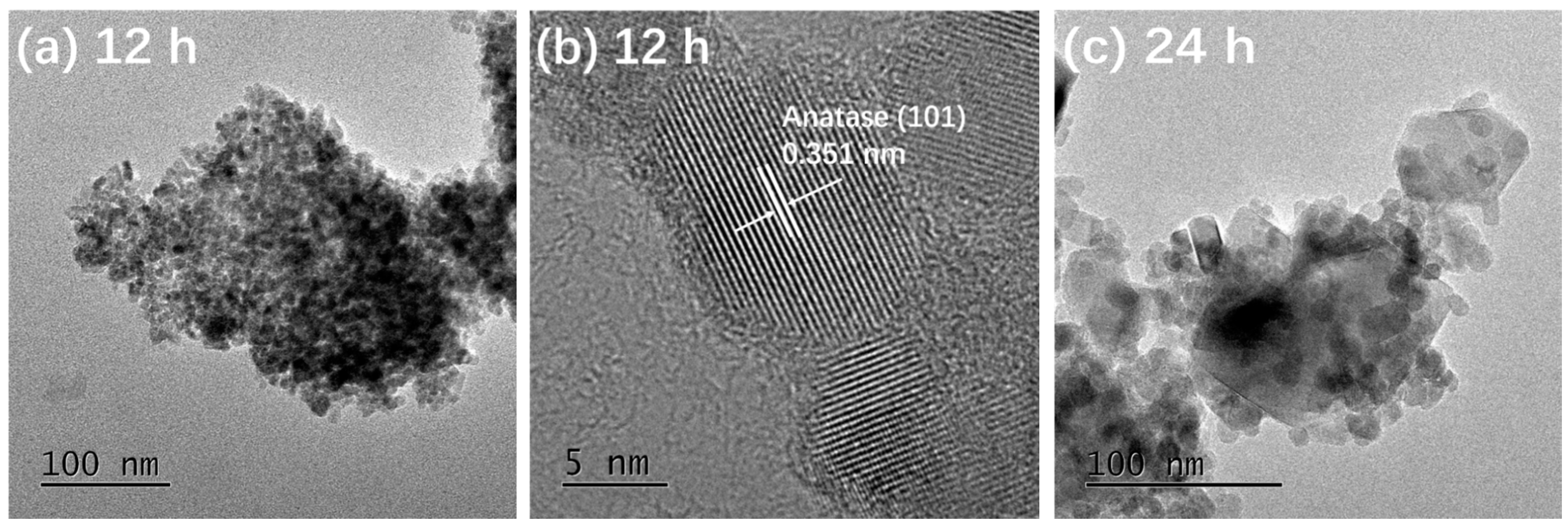 Materials 14 05674 g003a 550