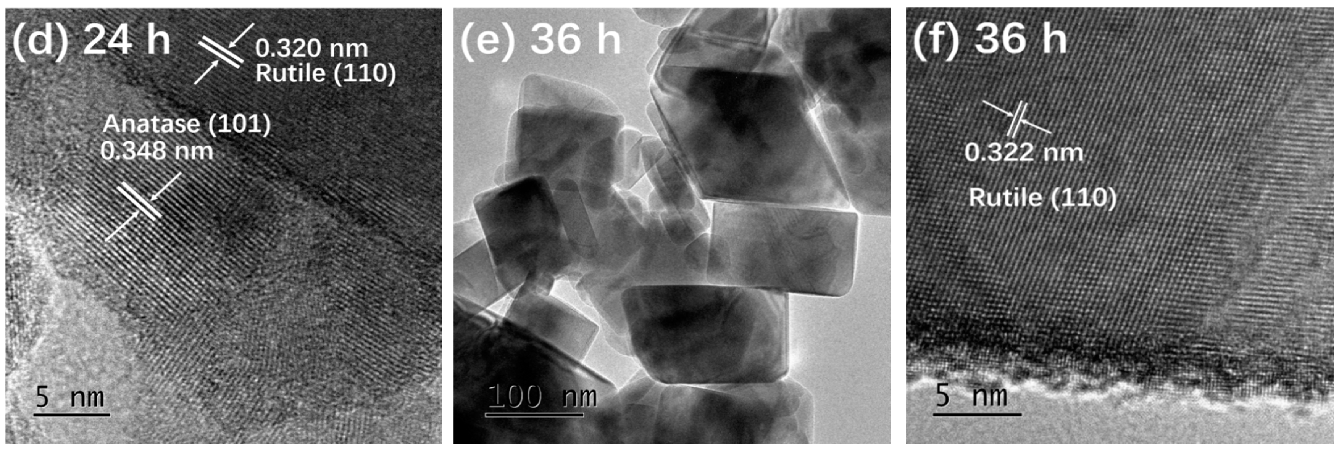 Materials 14 05674 g003b 550