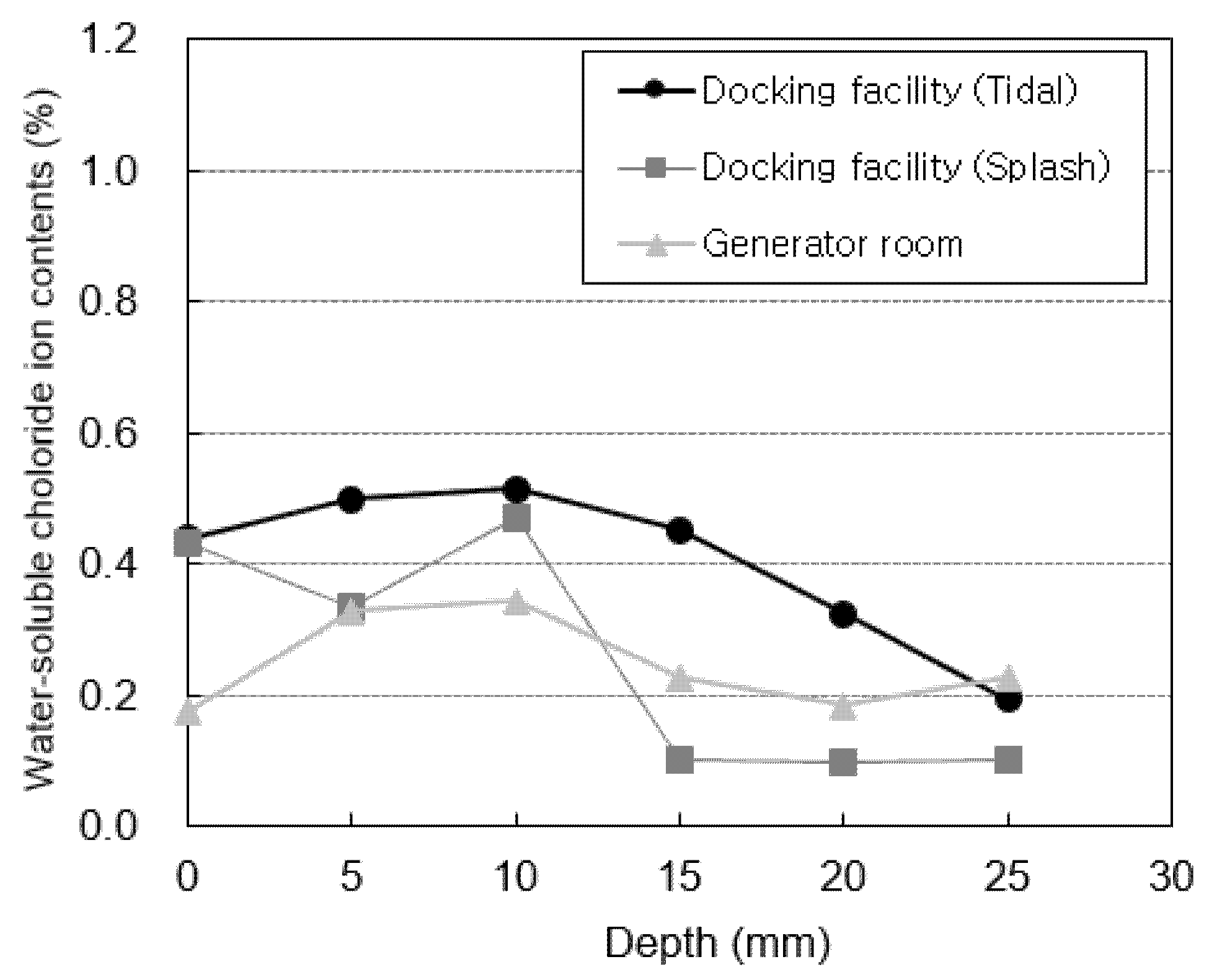 Materials 14 05675 g007