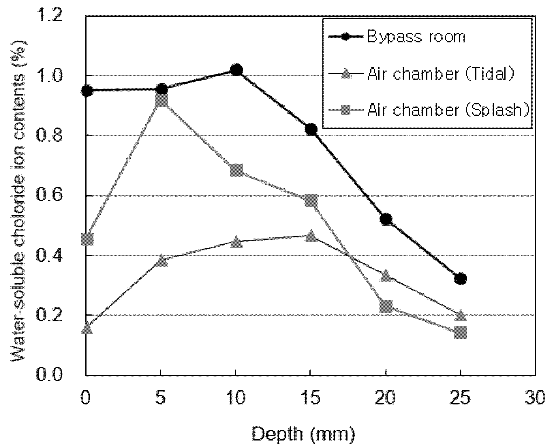 Materials 14 05675 g008
