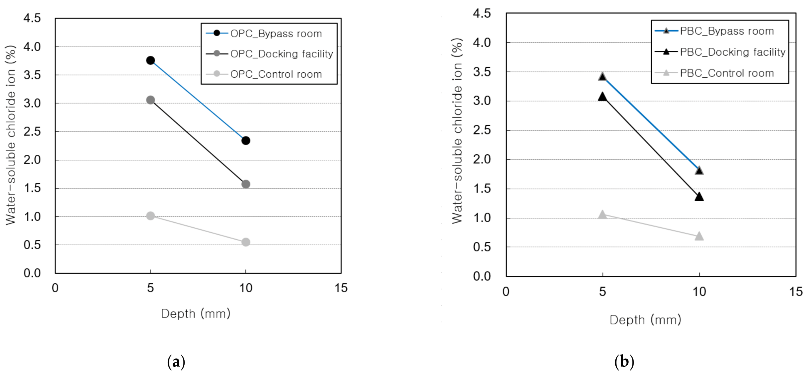 Materials 14 05675 g011