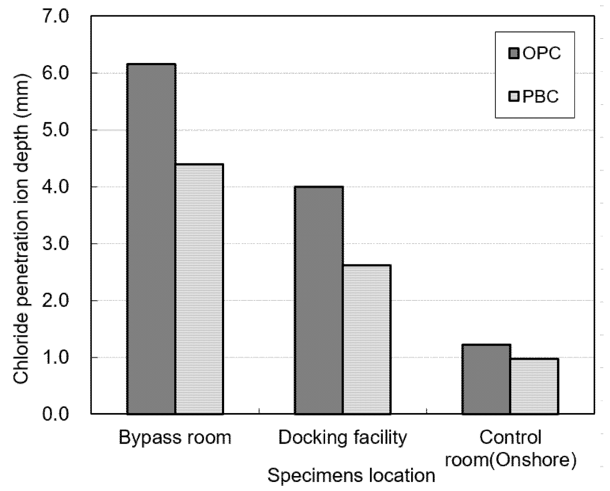 Materials 14 05675 g012