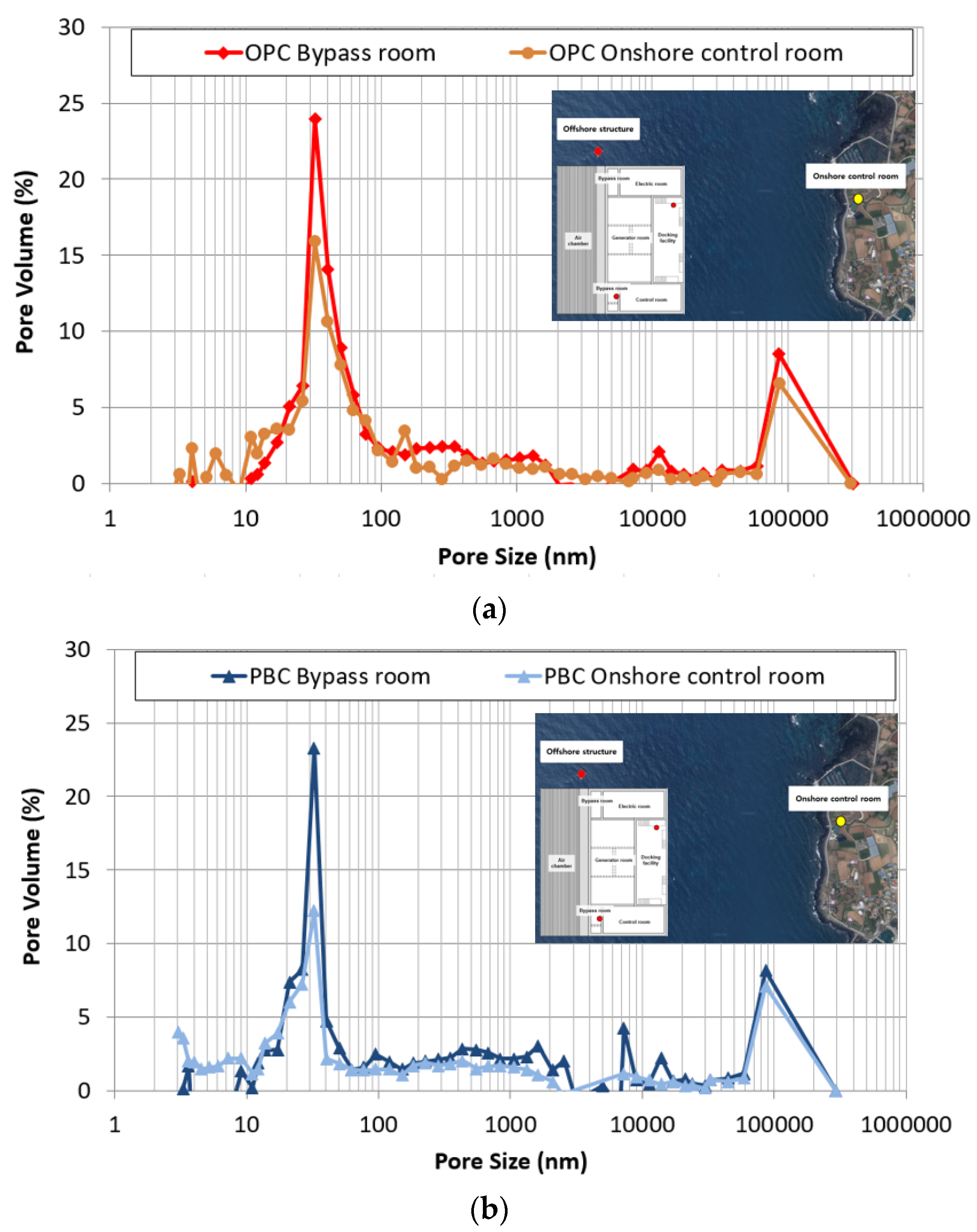 Materials 14 05675 g014