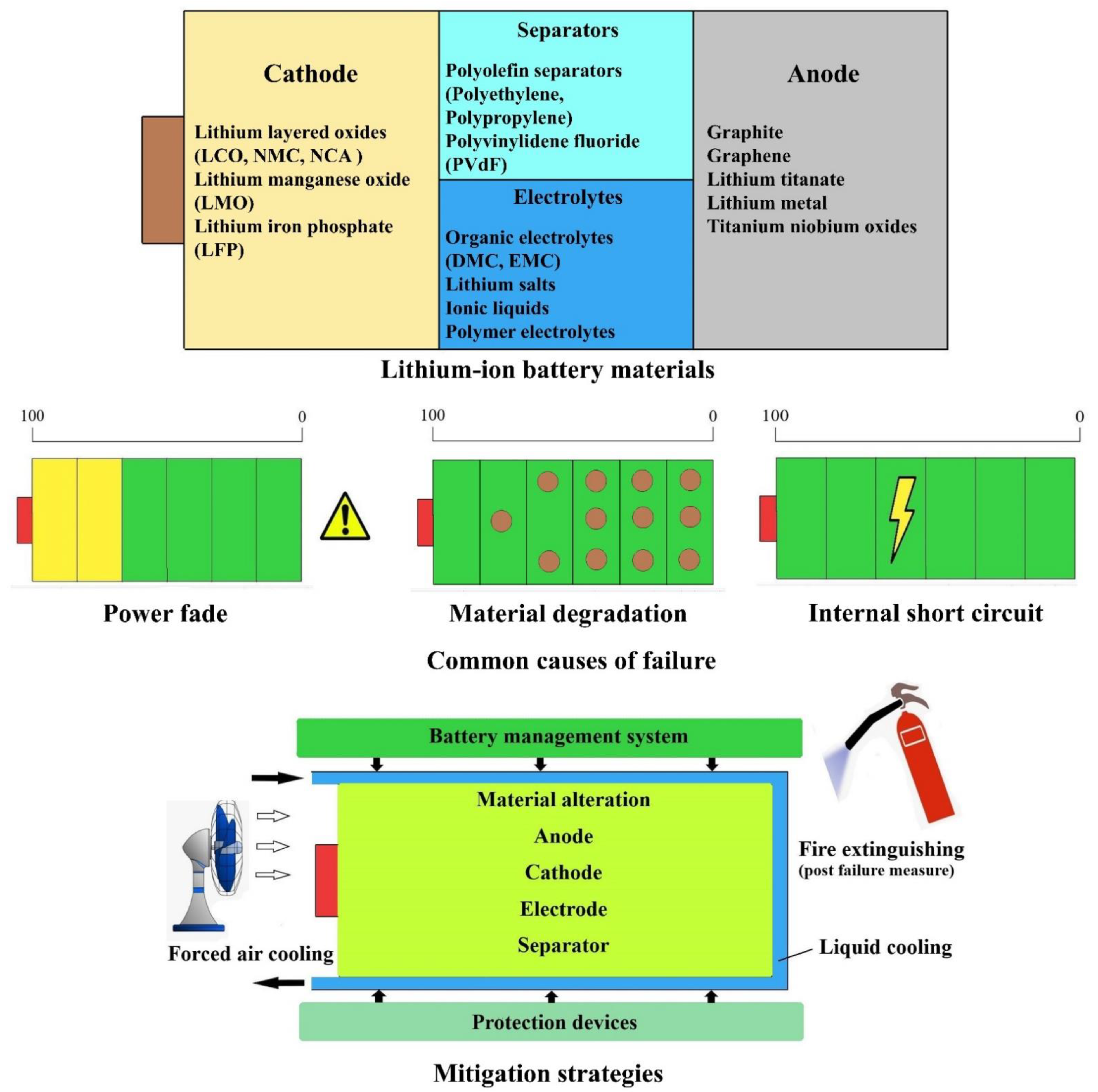 Materials 14 05676 g001