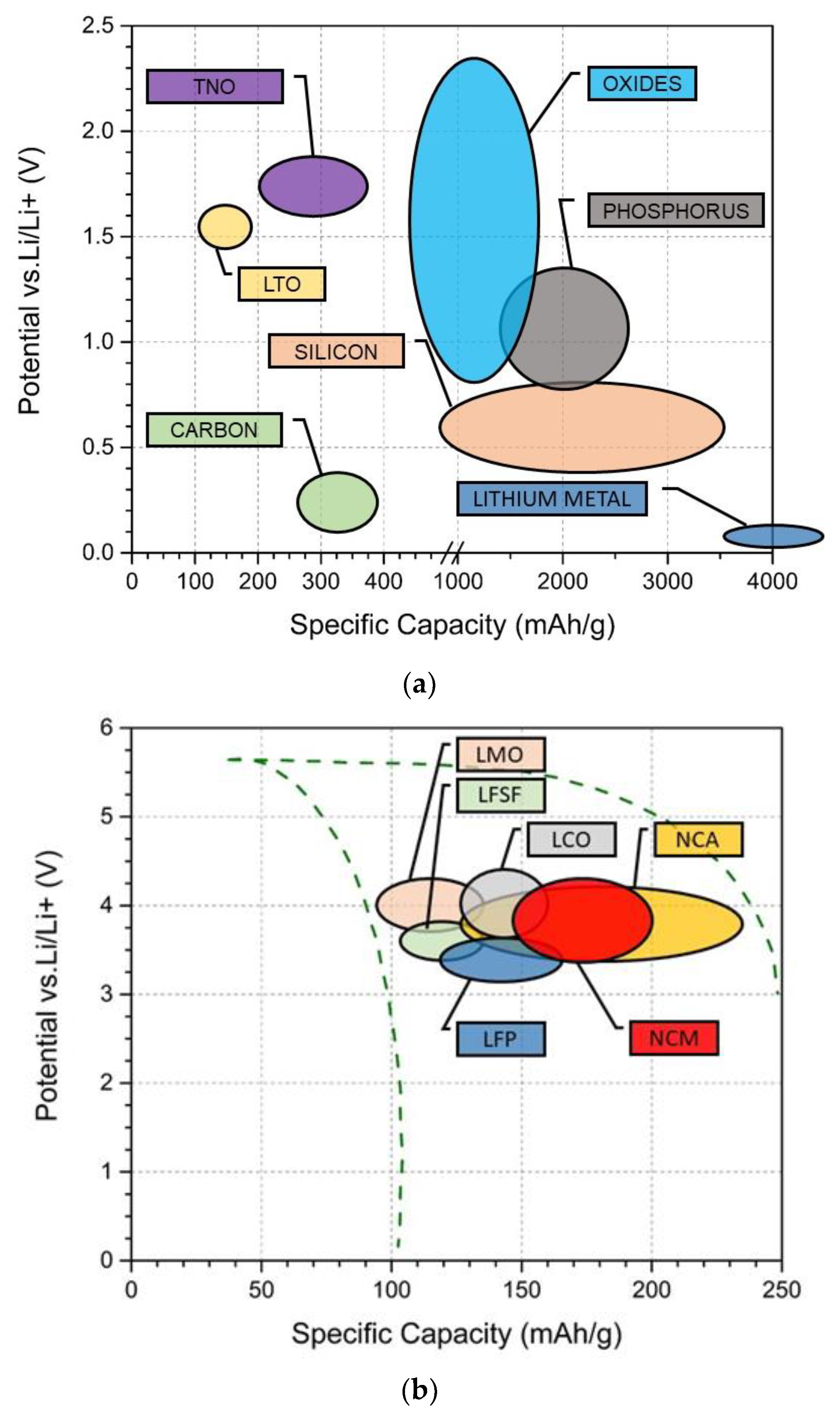 Materials 14 05676 g002