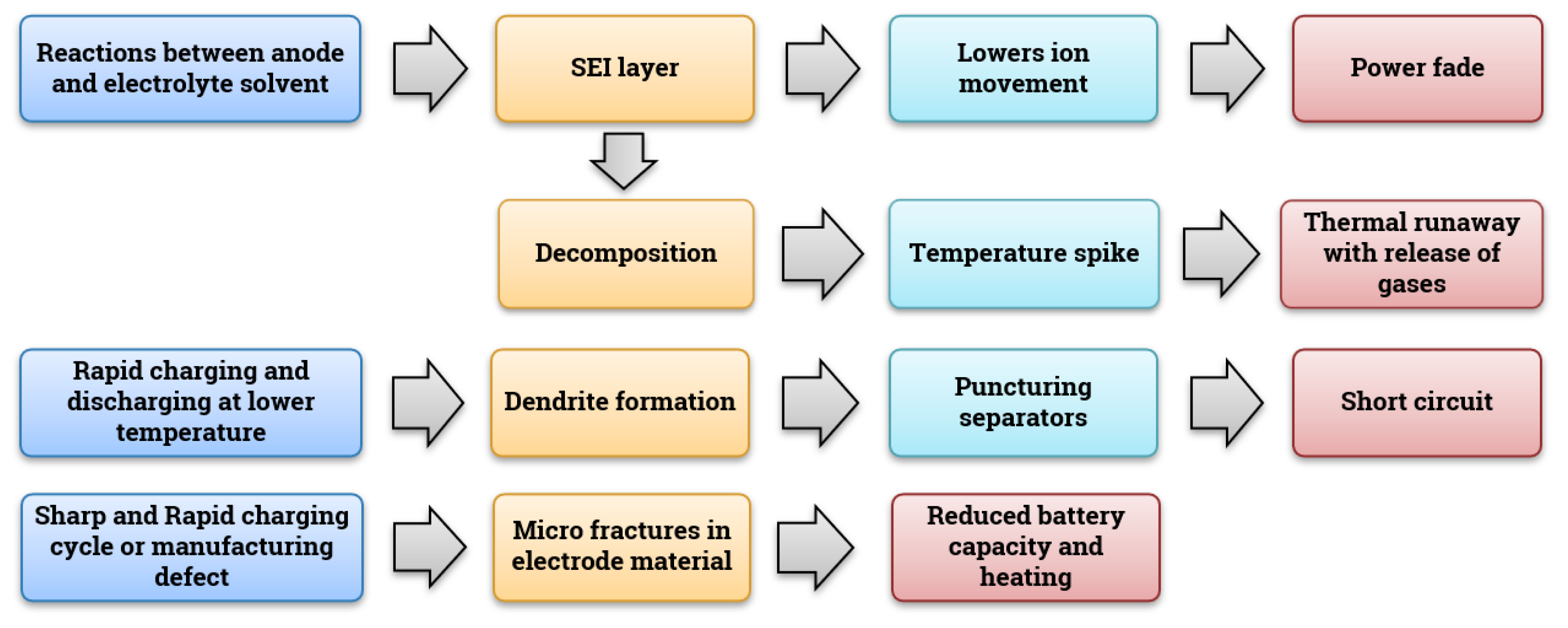 Materials 14 05676 g004