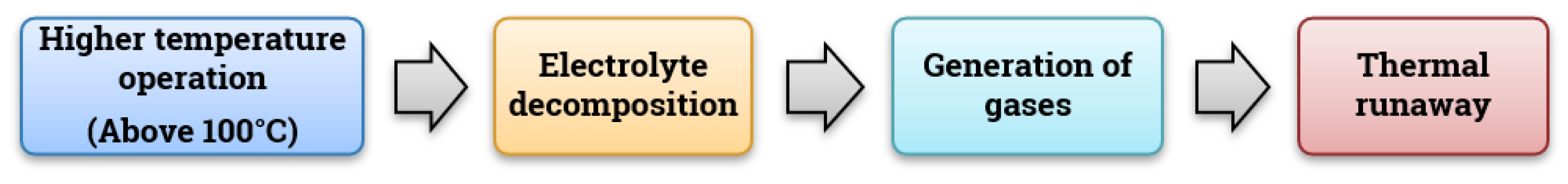 Materials 14 05676 g006