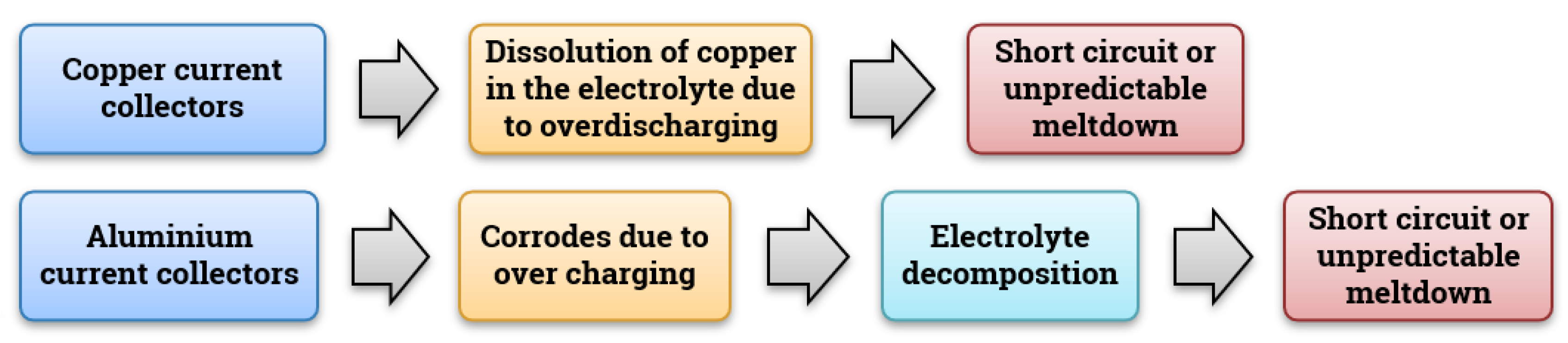 Materials 14 05676 g008