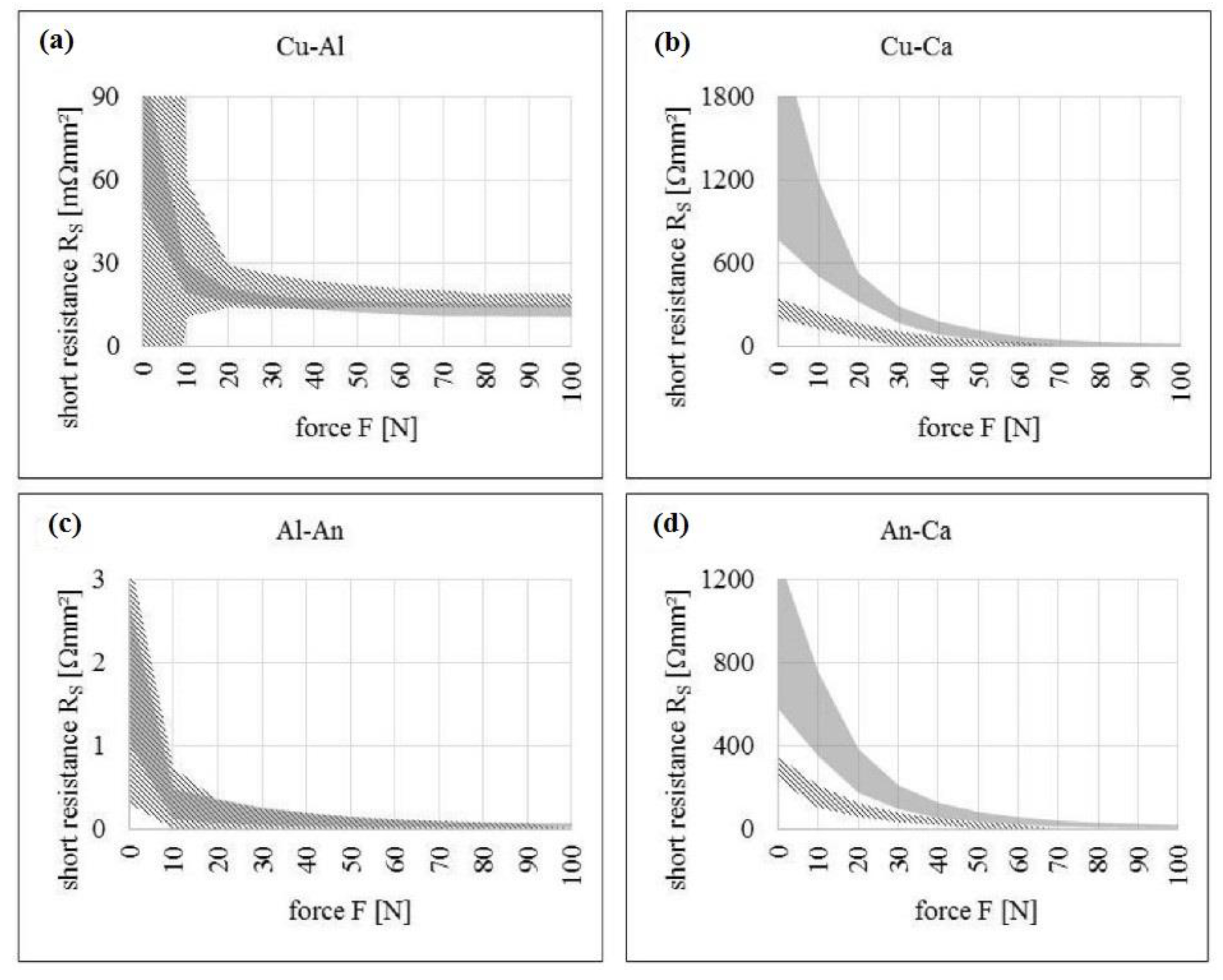Materials 14 05676 g009