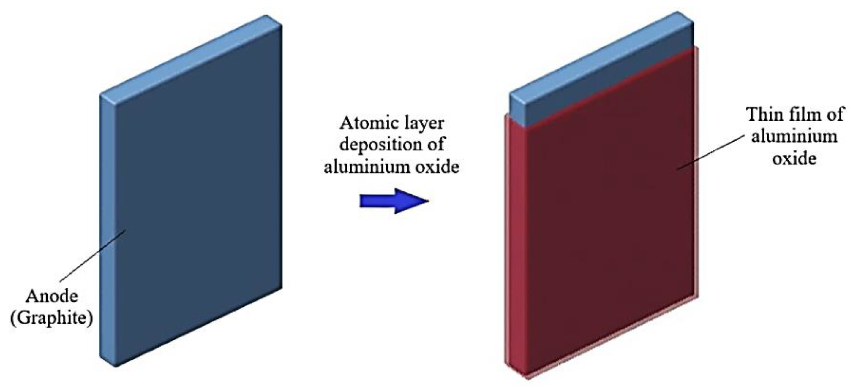 Materials 14 05676 g014